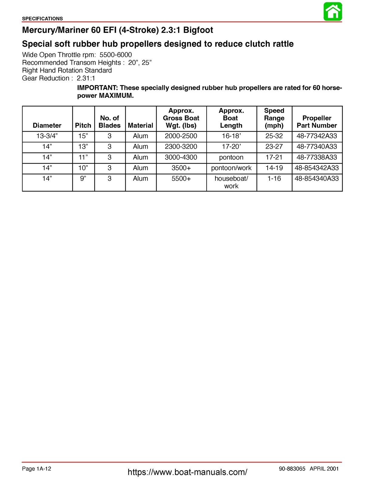 MERCURY Outboard 40 50 60 4-Stroke EFI Service Manual WIREBIND, COVERS, FOLDOUTS