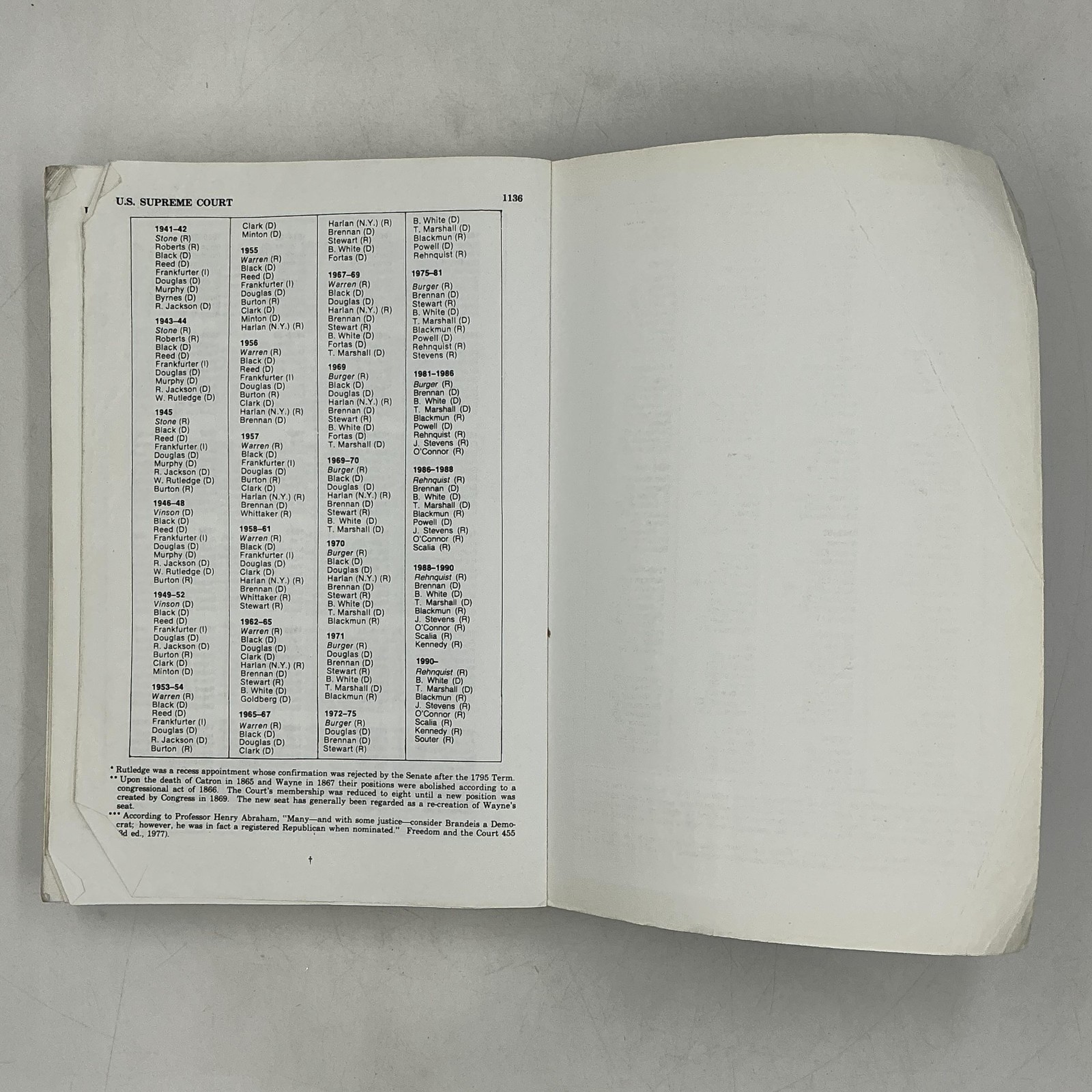 Vintage Black’s Law Dictionary With Pronunciations Henry Black Blue PB 1994 Law