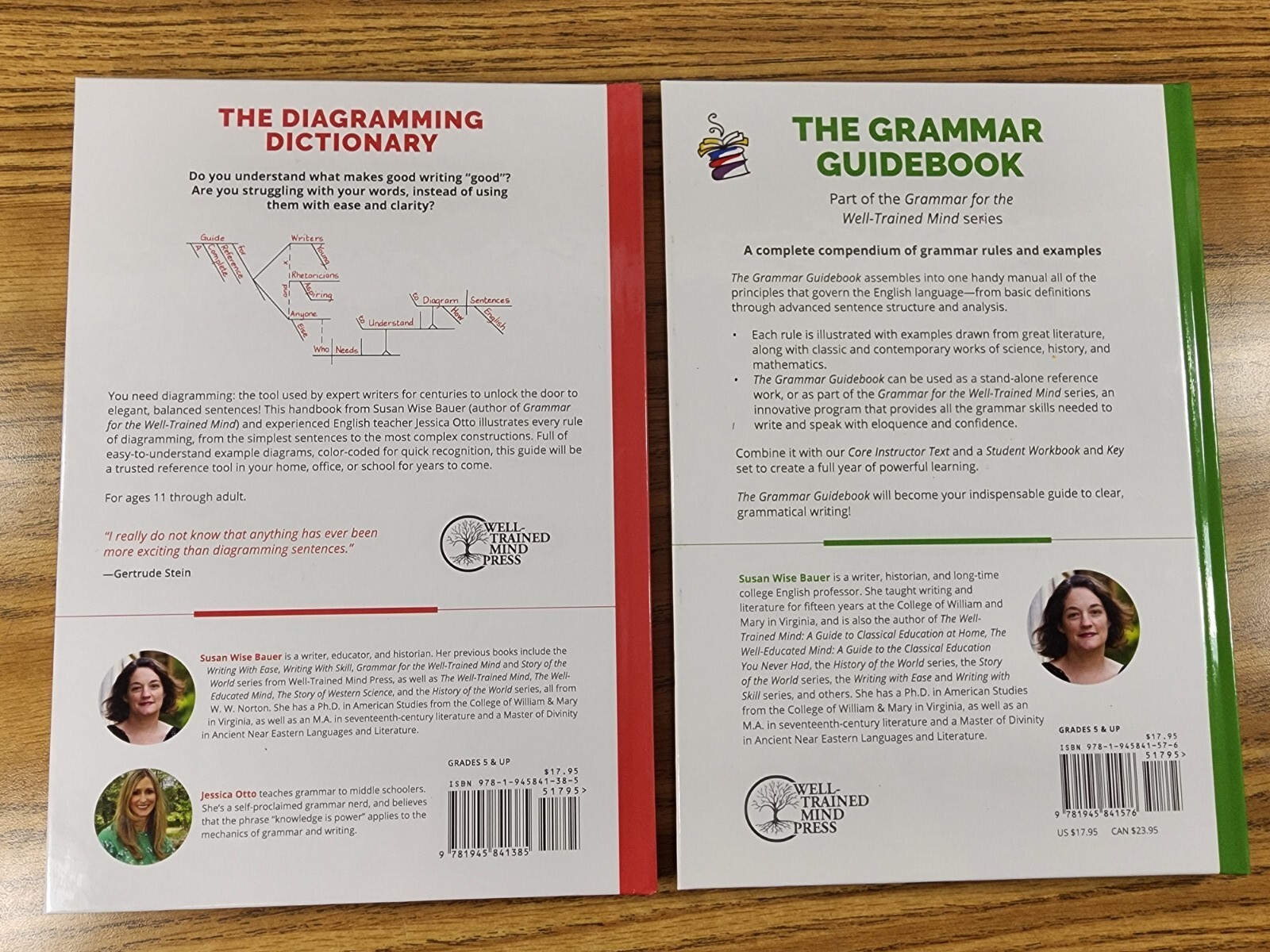 Well Trained Mind, Top Recommendations, Grammar Guidebook + The Diagramming Dict
