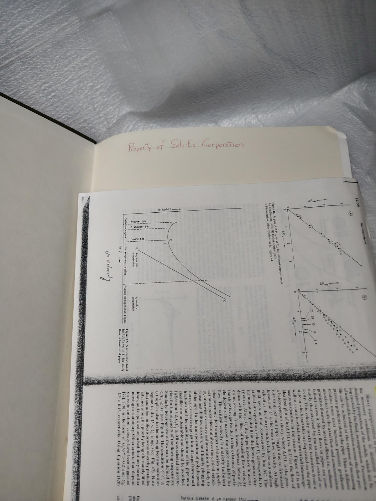 Solid-liquid flow slurry pipeline transportation by Edward J. Wasp