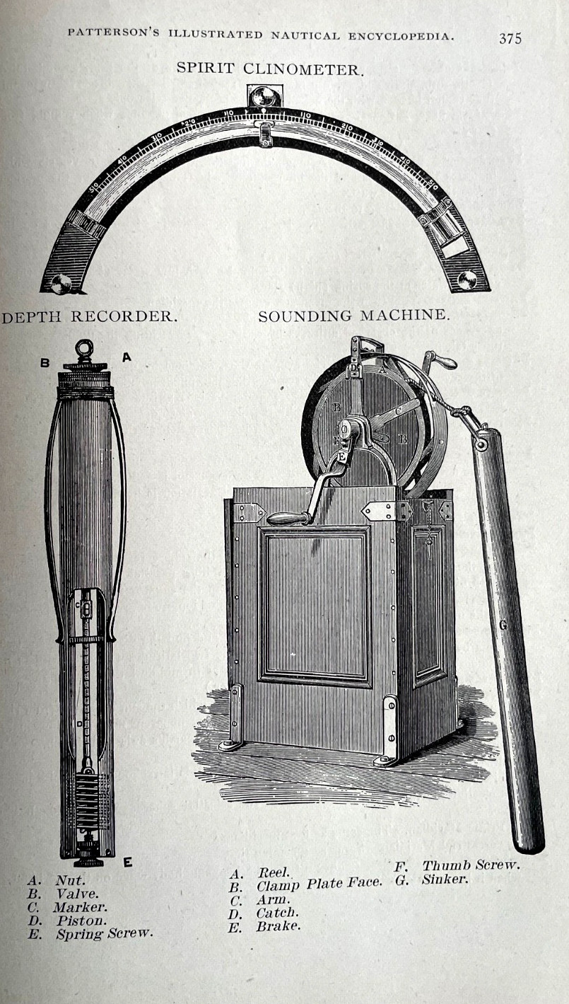 Patterson’s Nautical Encyclopedia by Capt. Howard Patterson, 1901. weapons incl.
