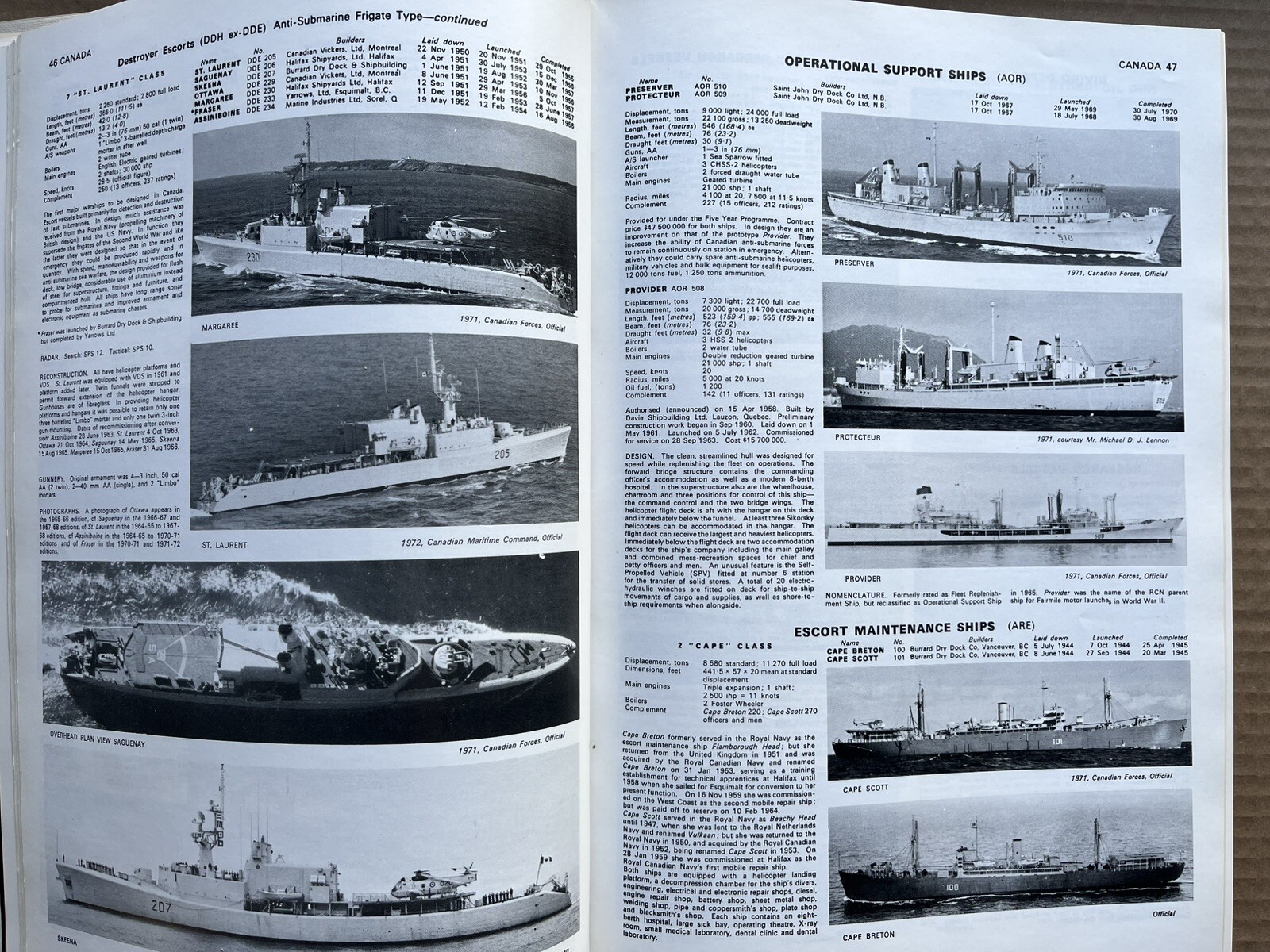 Jane’s Fighting Ships 1972-73 Seventy-Fifth Edition