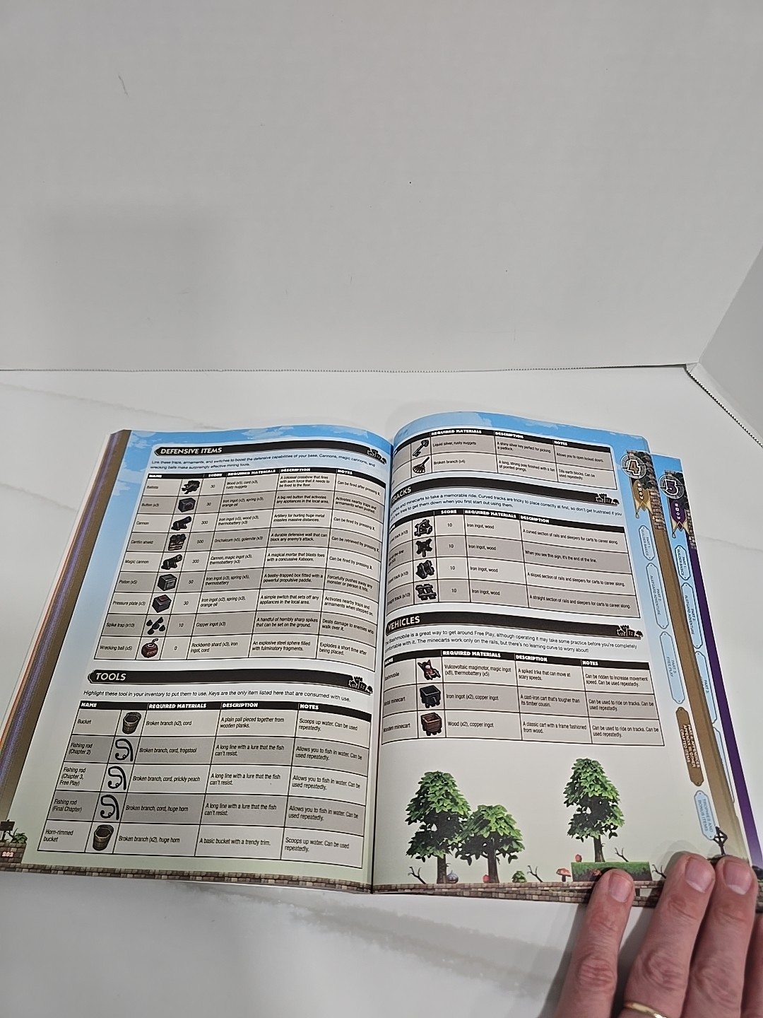 Dragon Quest Builders Prima Game Official Strategy Guide 2016 New (Other) RARE