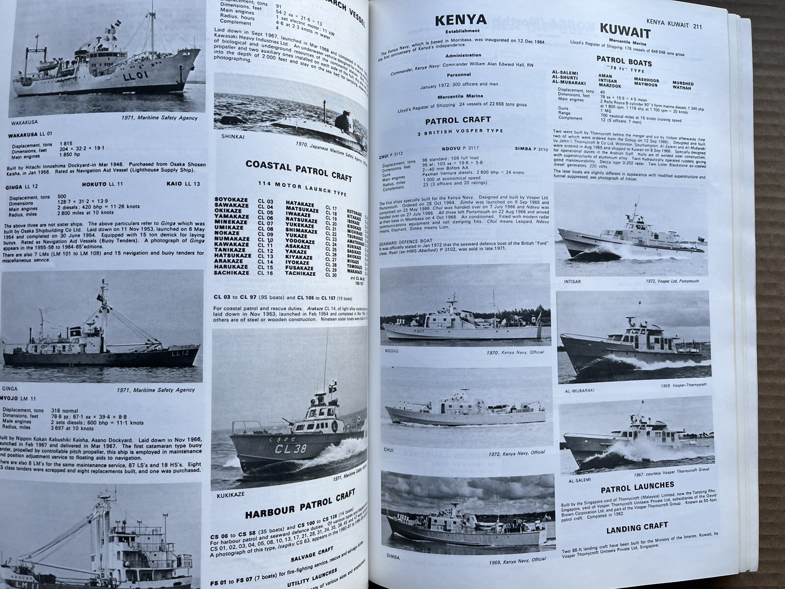 Jane’s Fighting Ships 1972-73 Seventy-Fifth Edition