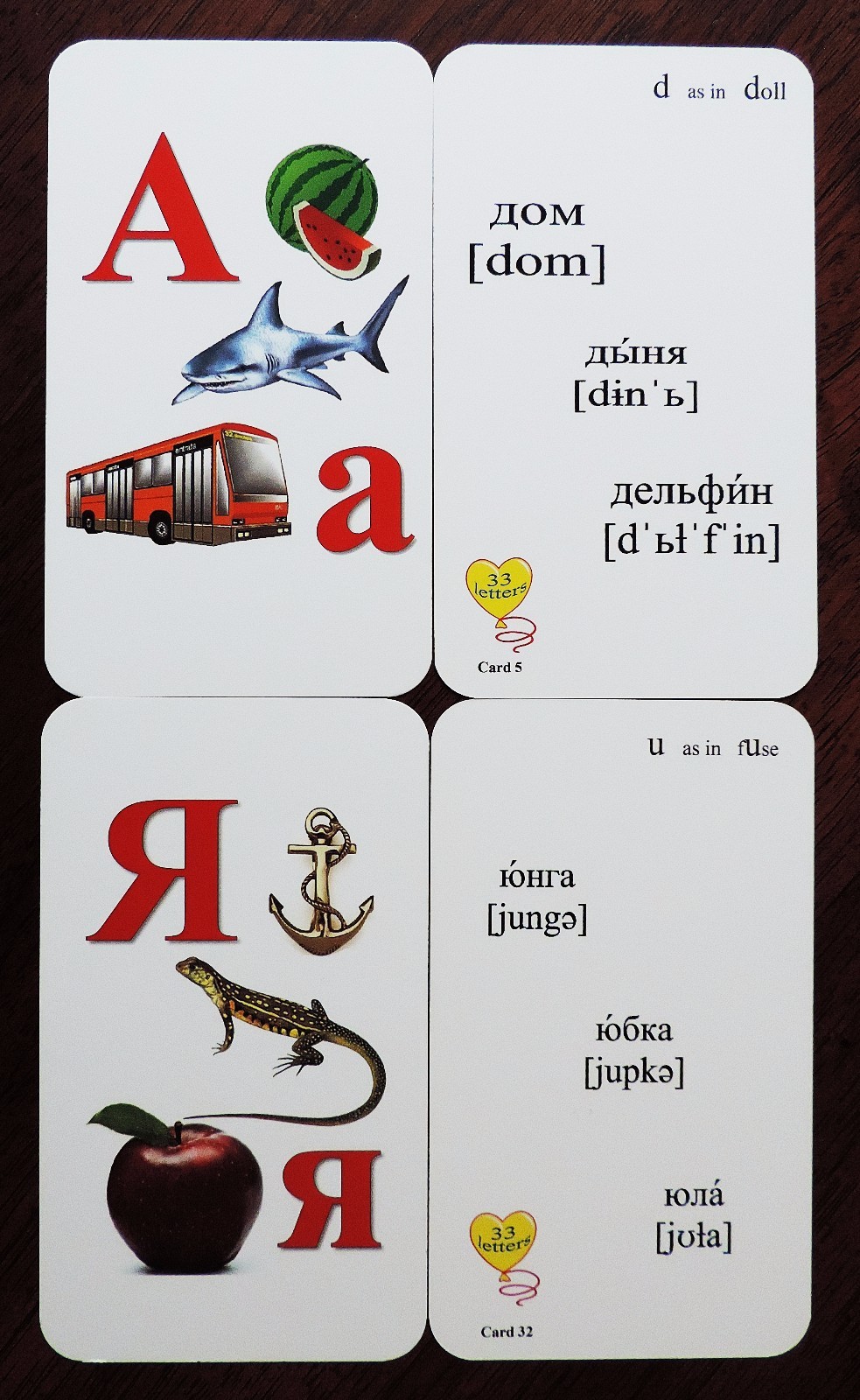 Russian Alphabet for Kids Learning Letters and Pronunciation Flash Cards Set 1