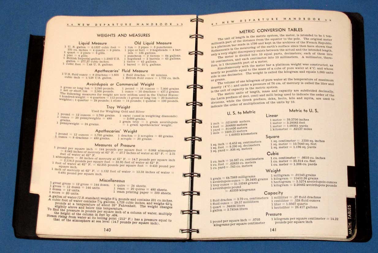 New Departure Analysis of Rolling Element Bearing Stresses & Deflections – 1946