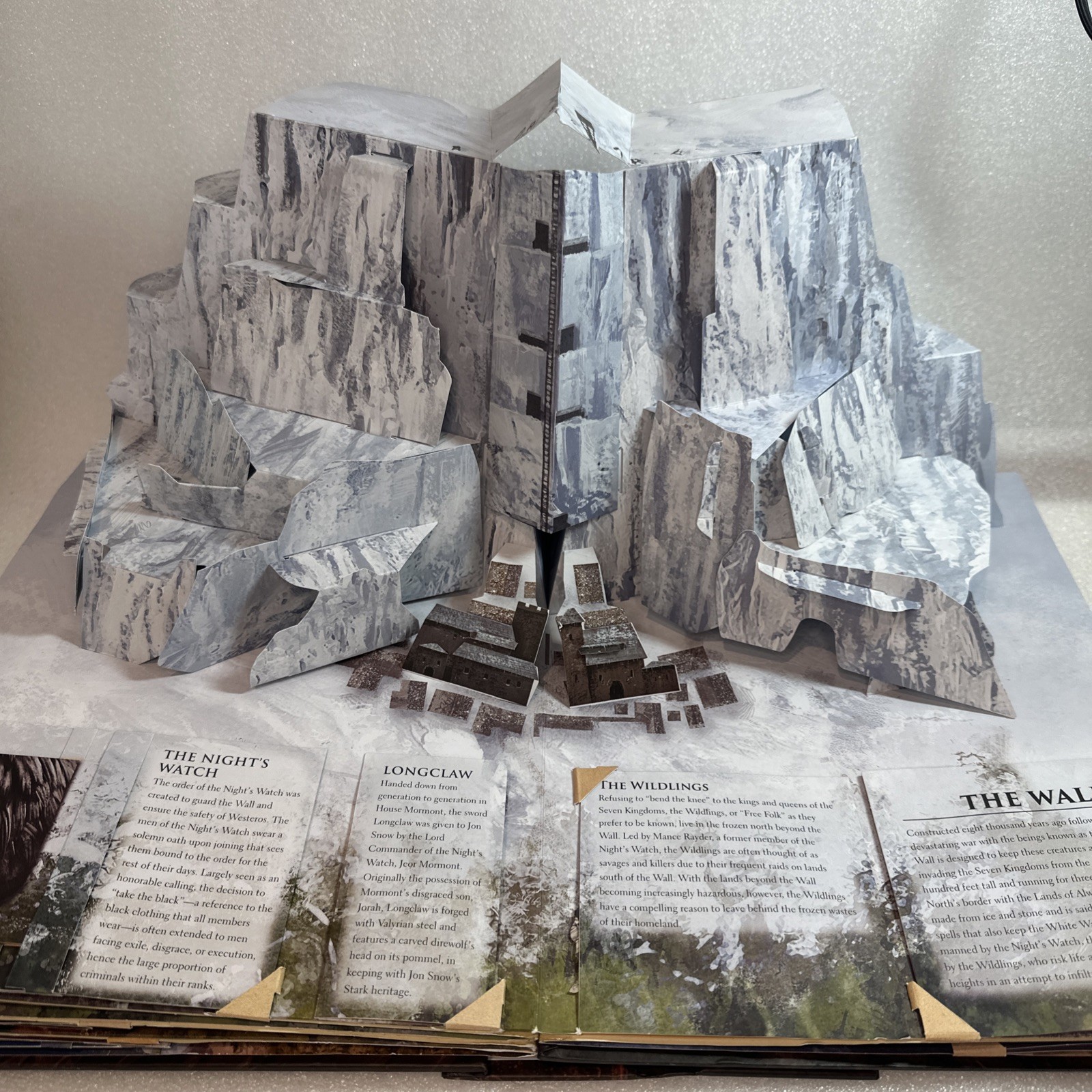Game of Thrones: A Pop-Up Guide to Westeros by Reinhart, Matthew ***READ***