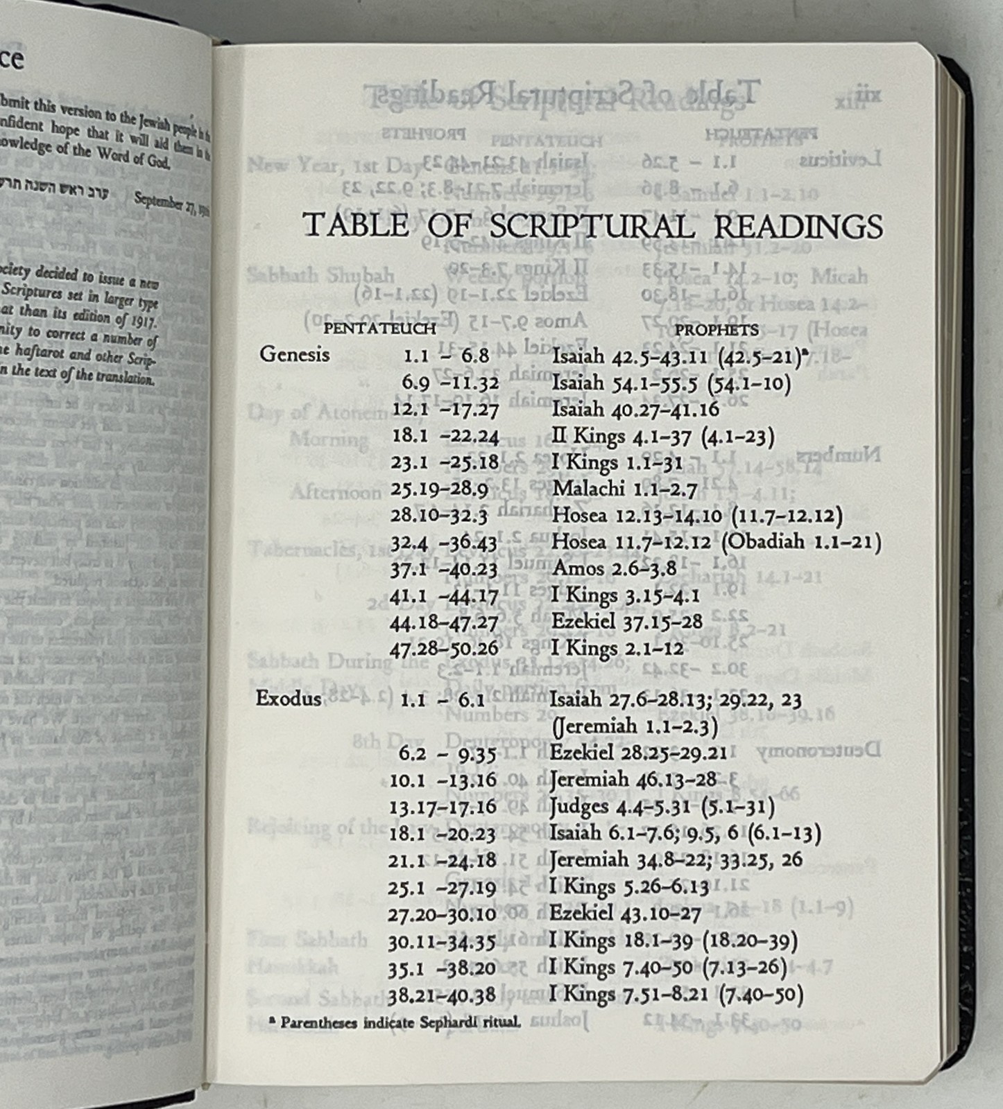 The Holy Scriptures According to the Masoretic Text – 1955 HC Jewish Pub Society