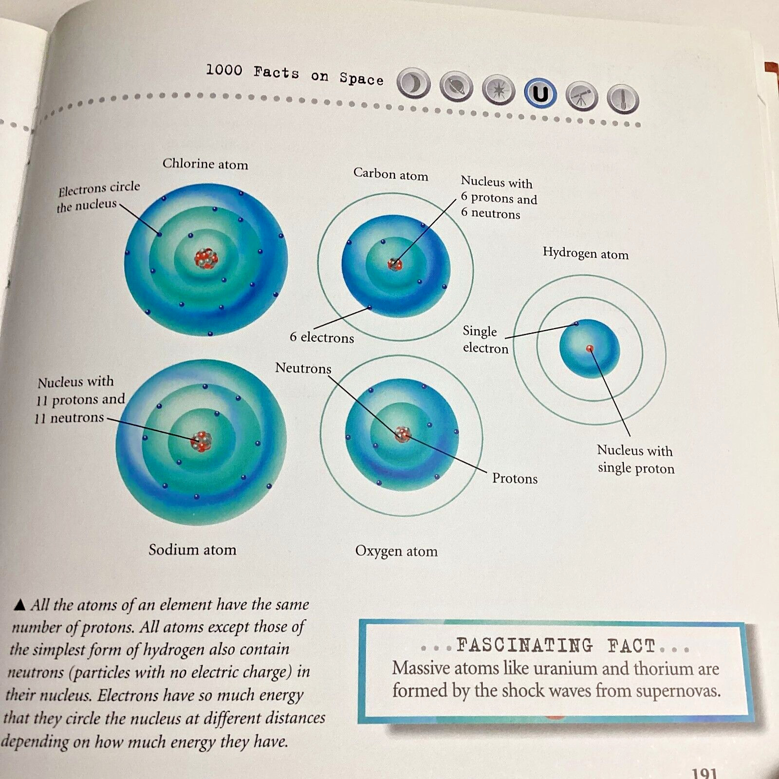 1000 Facts On Space: John Farndon Hardcover 2001