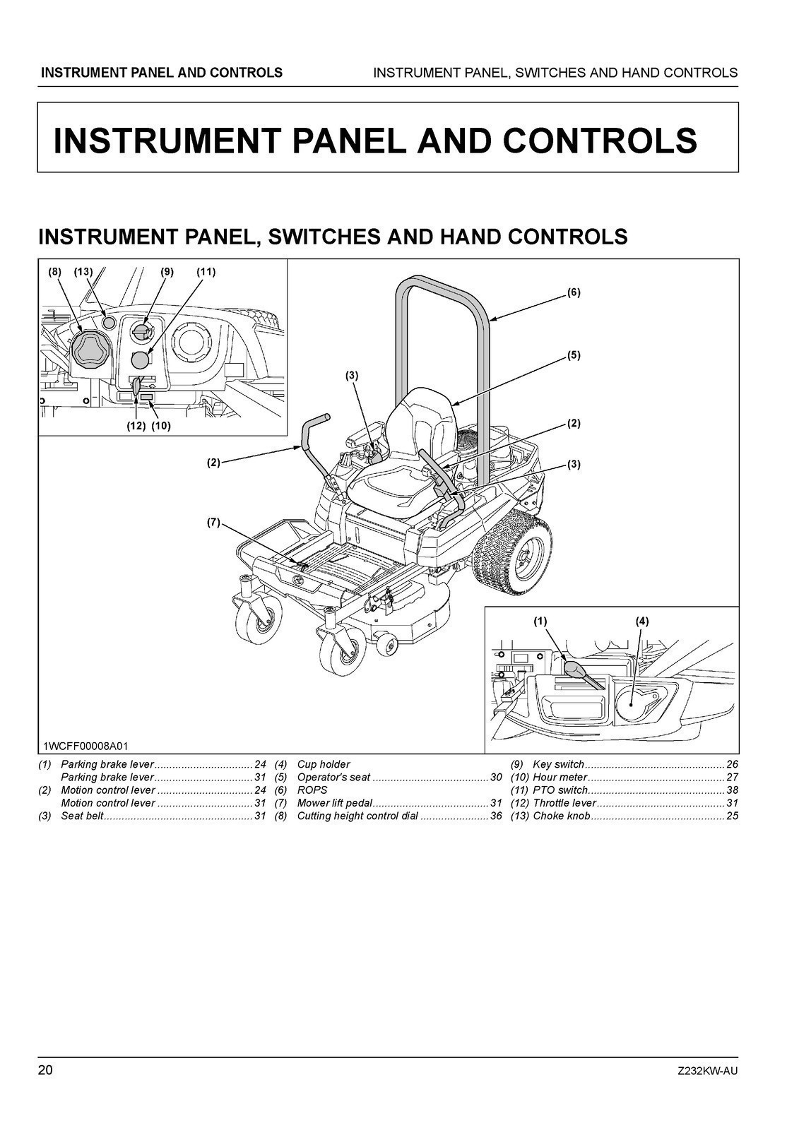 KUBOTA Z232KW-AU ZERO TURN MOWER OPERATORS MANUAL – SPIRAL BIND – TOUGH COVERING