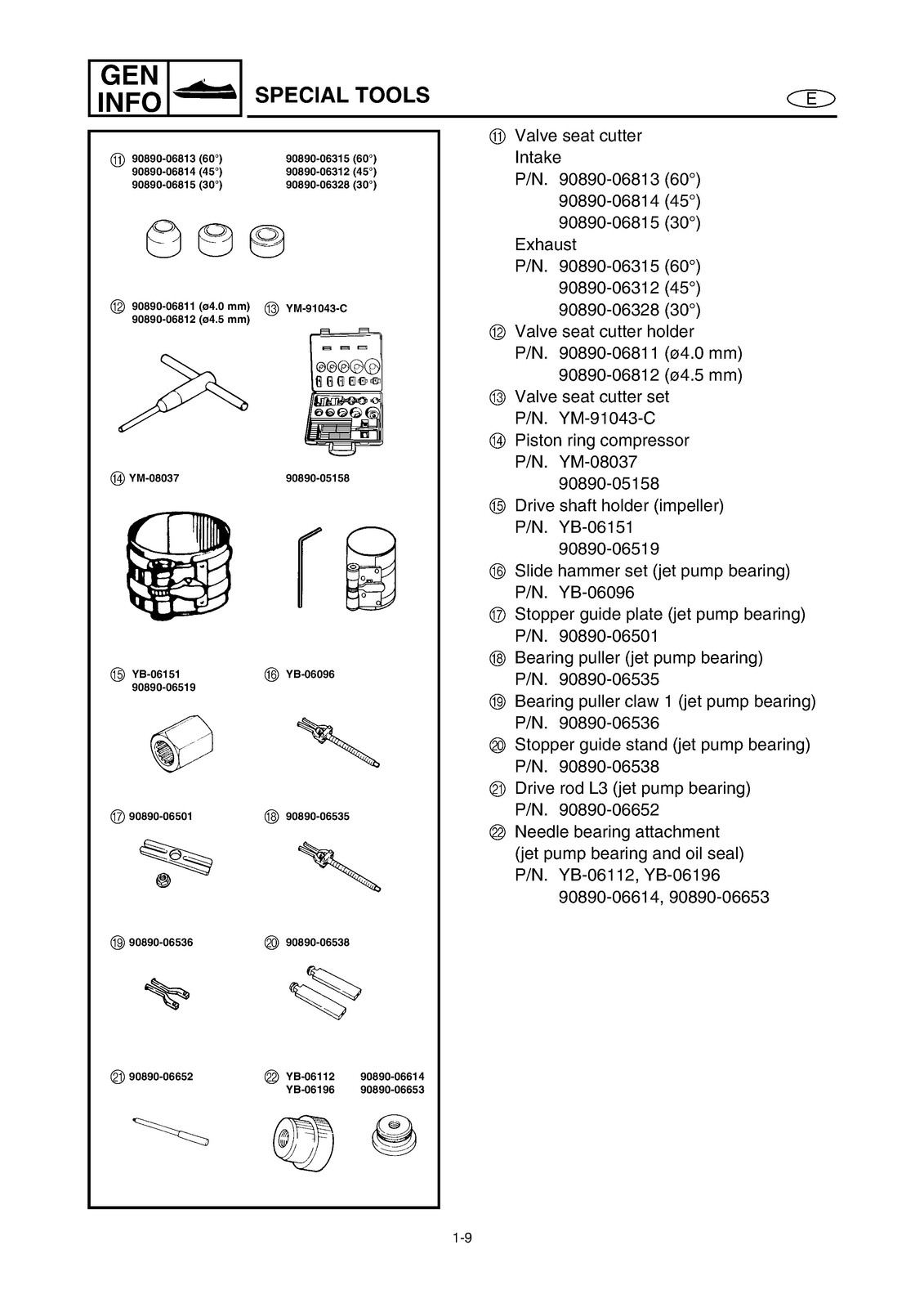 YAMAHA WaveRunner FX140 Service Manual – BOUND – COVERS – XL FOLDOUT PAGES