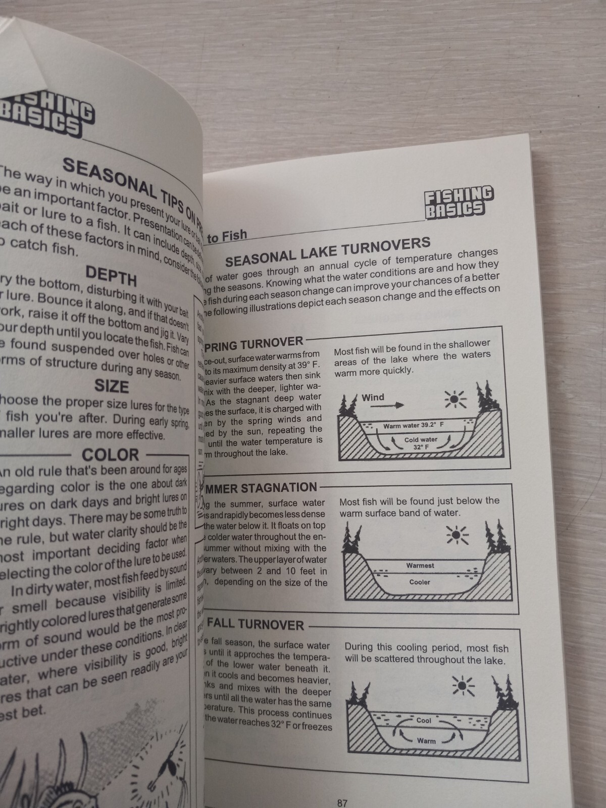 Fishing Basics the Complete Illustrated Guide by Kugach, Gene 1993