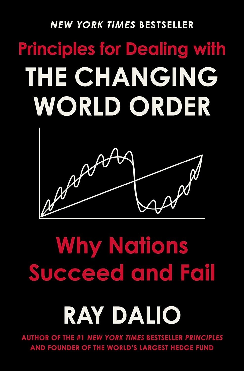 The Changing World Order Ray Dalio Why Nations Succeed And Fail Principles PB