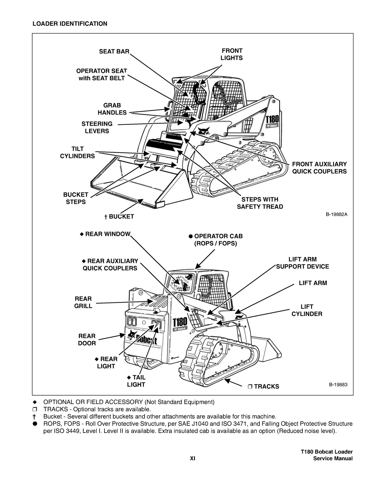 BOBCAT T180 Service Manual 2009 SN 524211001 Up – BOUND – COVERS – XL FOLDOUTS