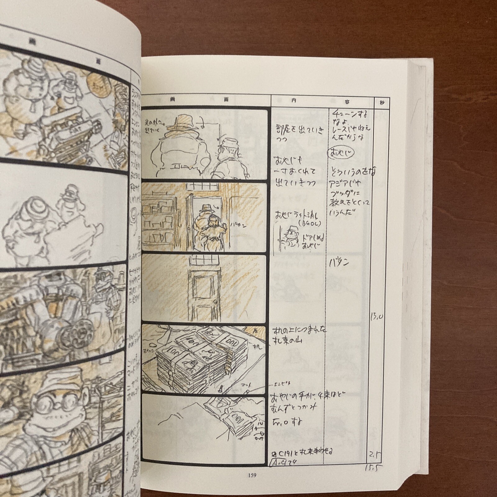 Porco Rosso Studio Ghibli Storyboard Collection 7 Hayao Miyazaki Art Book