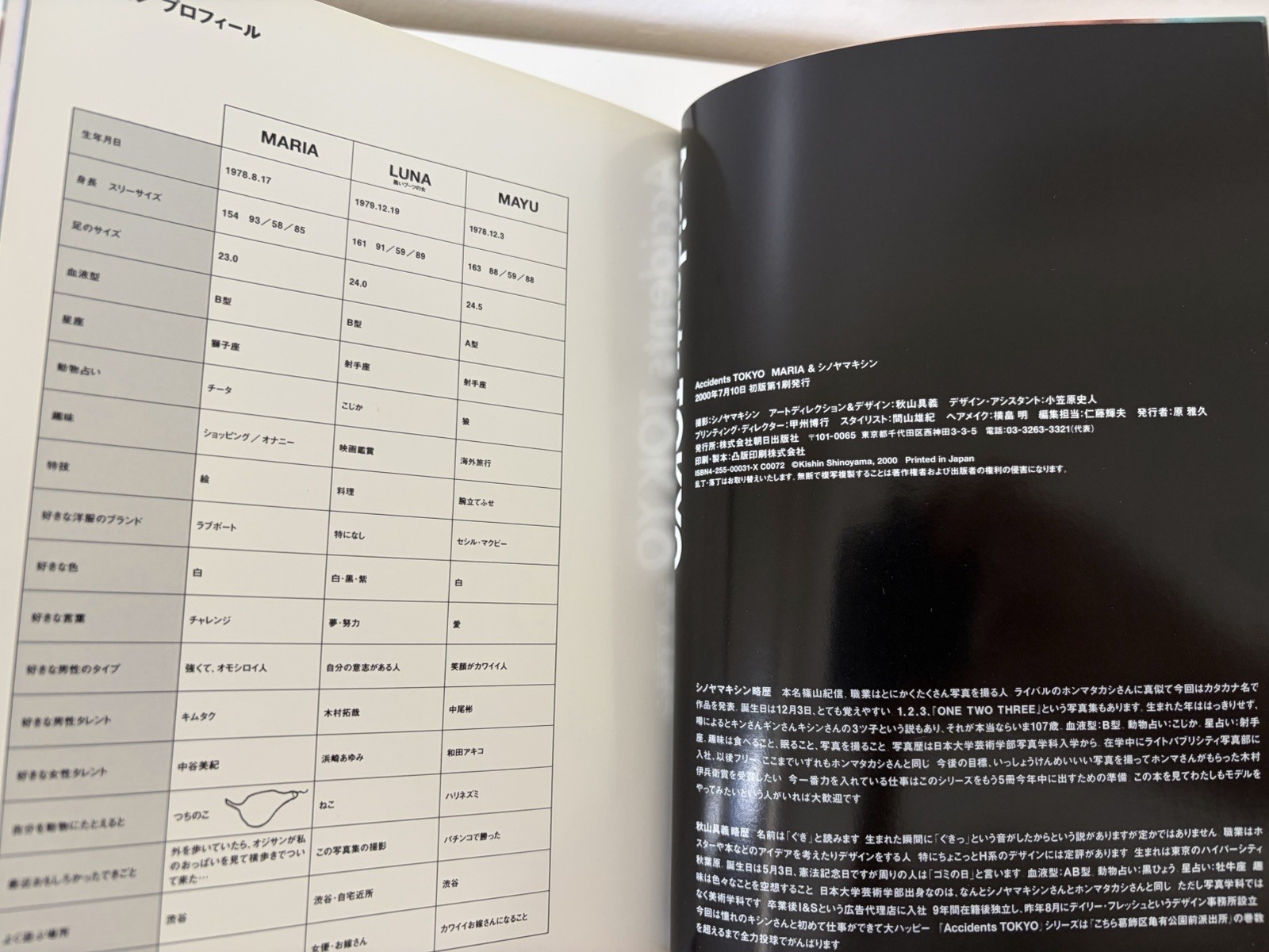 Japanese Shashinshu Maria Yumeno Accidents Tokyo Maria Kishin Shinoyama 2000