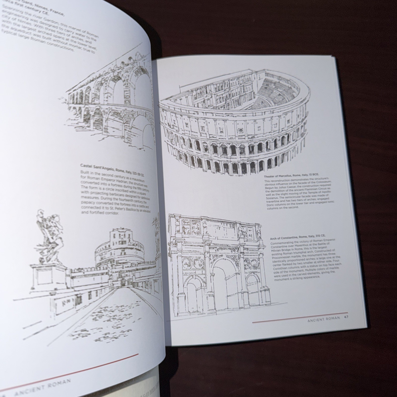 Architectural Styles: A Visual Guide by Fletcher, Margaret