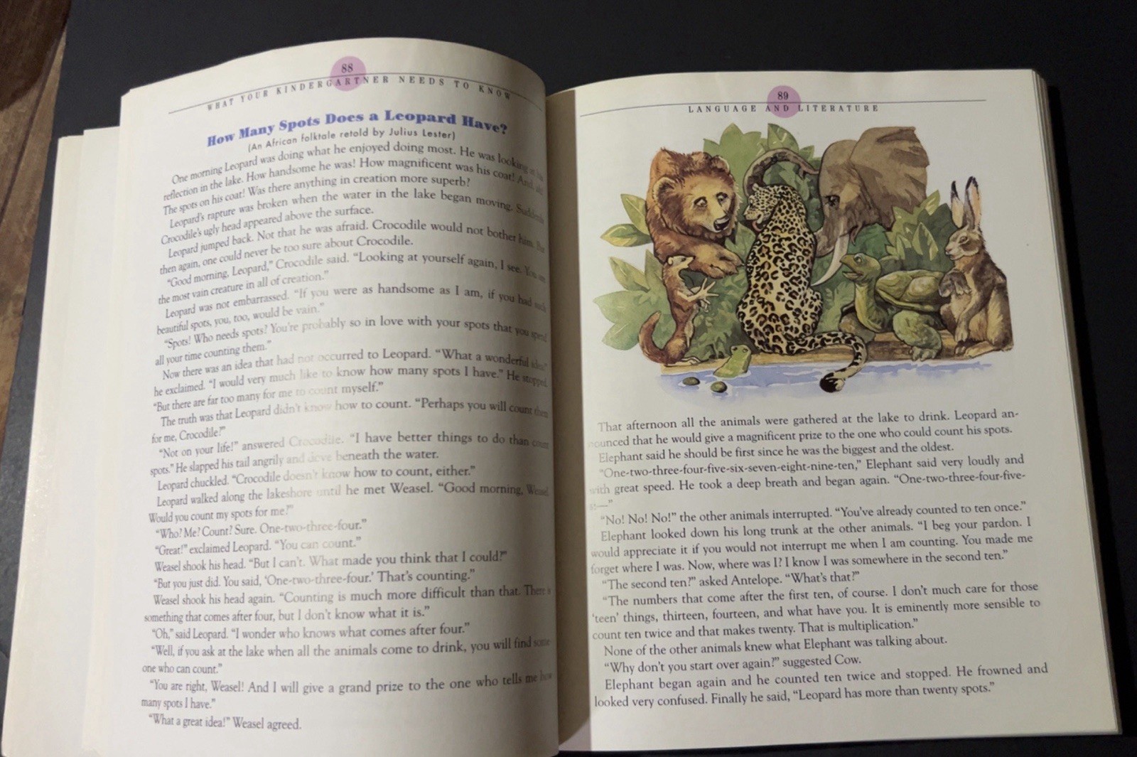 What Your Kindergartner Needs to Know Core Knowledge Homeschool Book