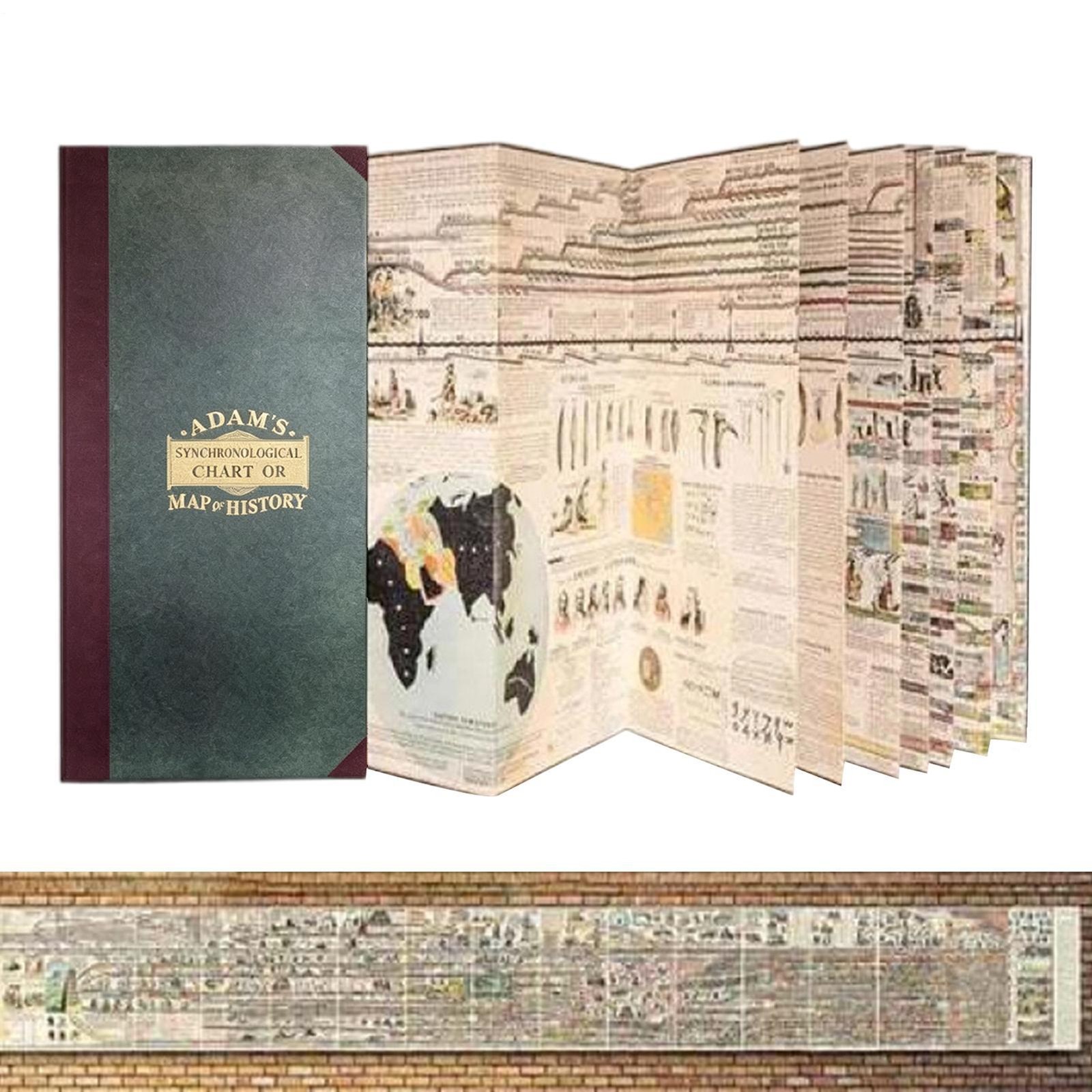 Vintage Adam’s Synchronological Chart or Map of History World History Timeline