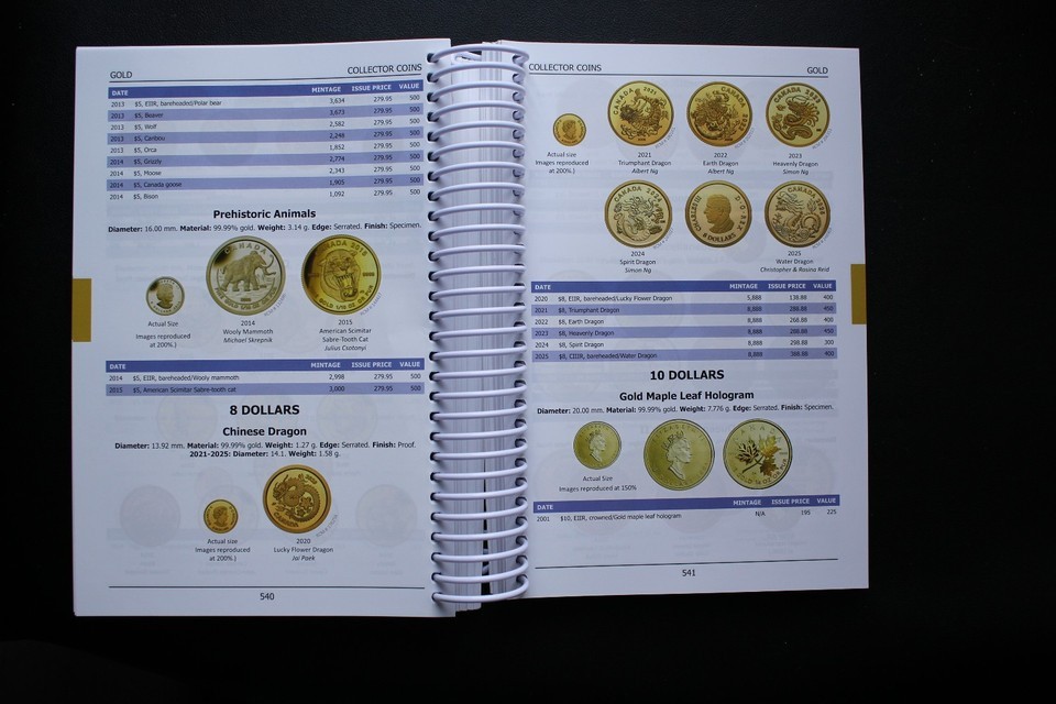 2025/26 COINS OF CANADA By JA Haxby & RC Willey 43rd EDITION 810 Pages – SEALED