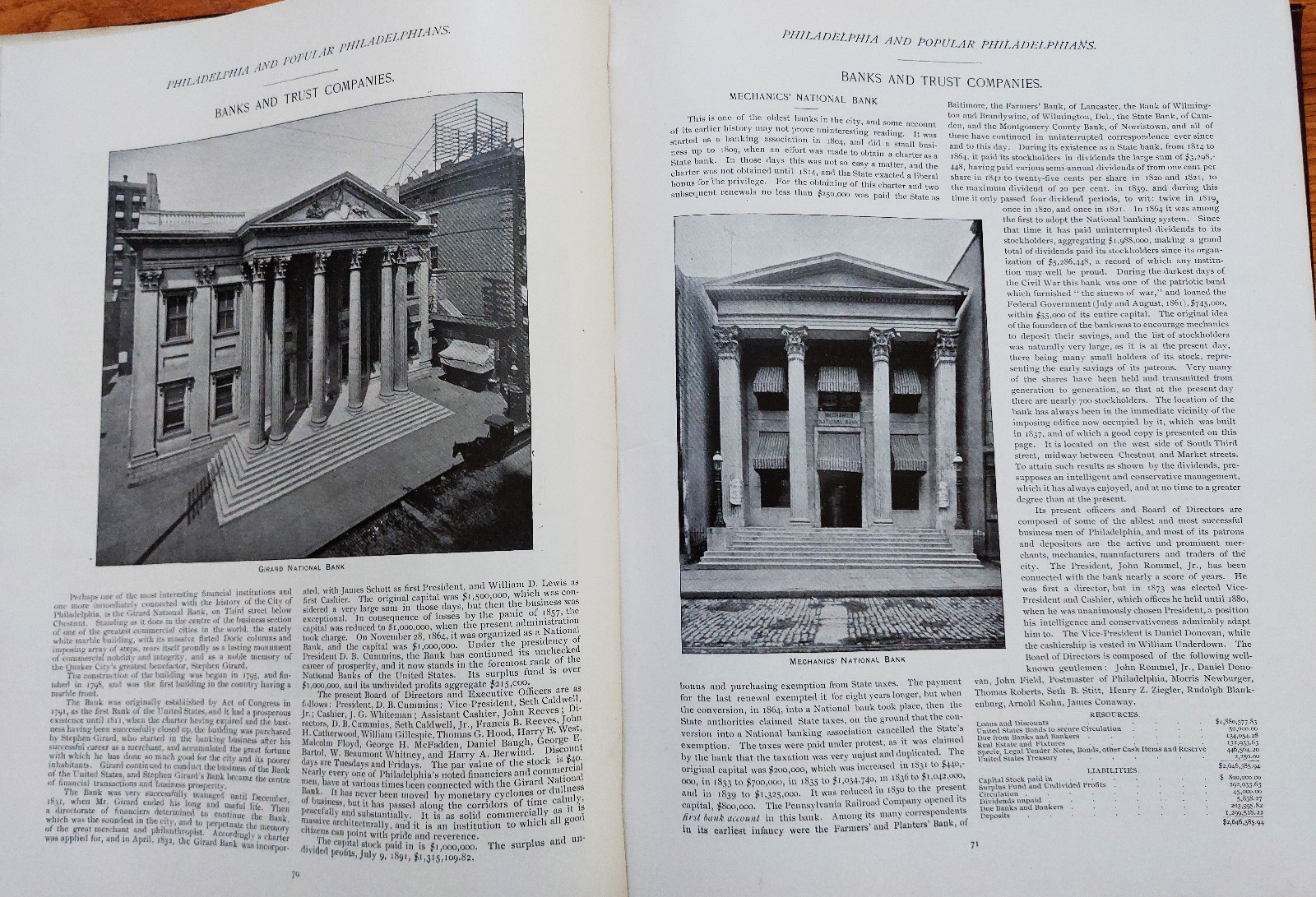 Philadelphia & Popular Philadephians, 1891, 292 pgs, hc, VERY RARE original edtn