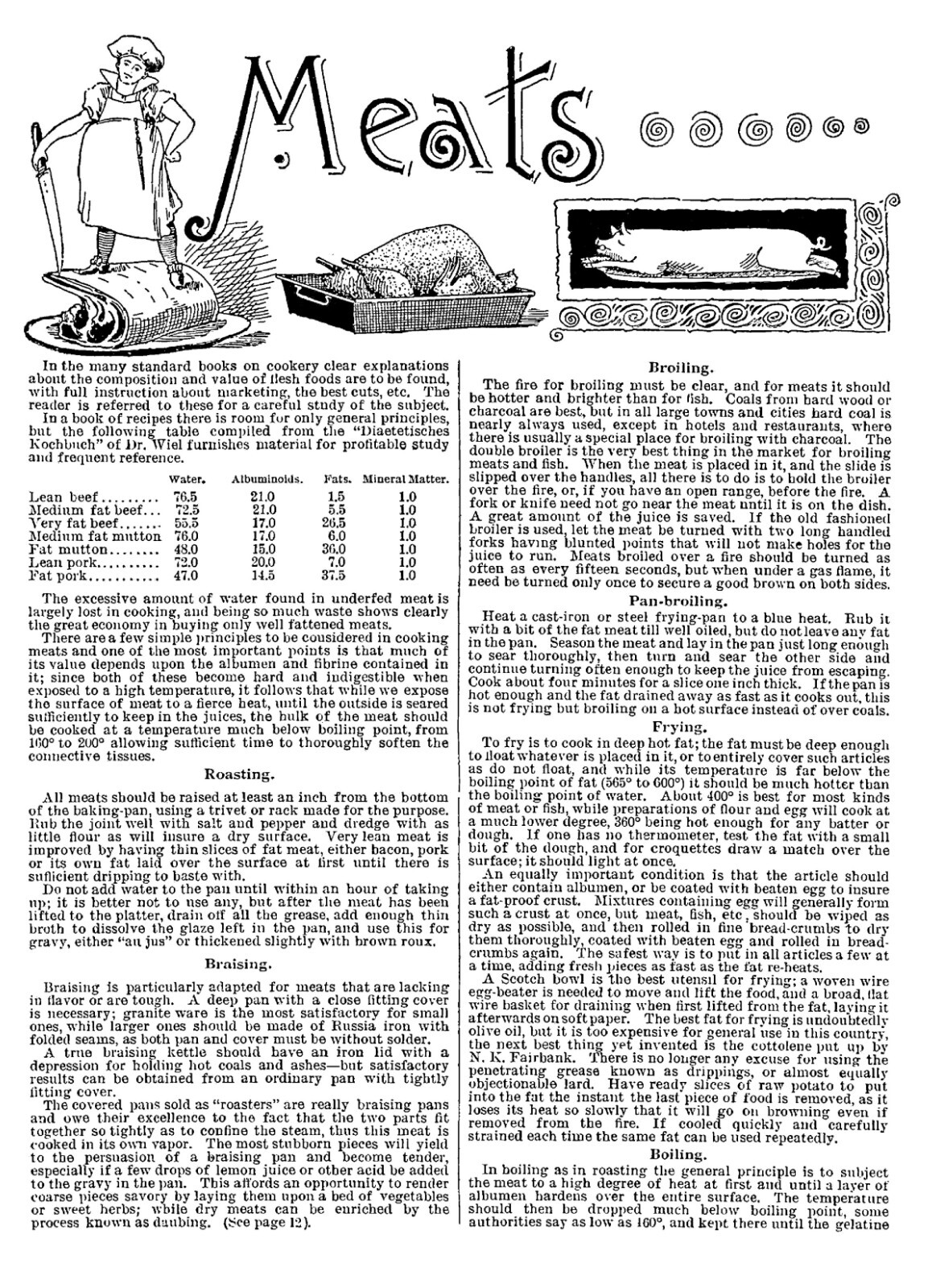 Washburn Crosby CO. New Cook Book “1894” 74 Pages