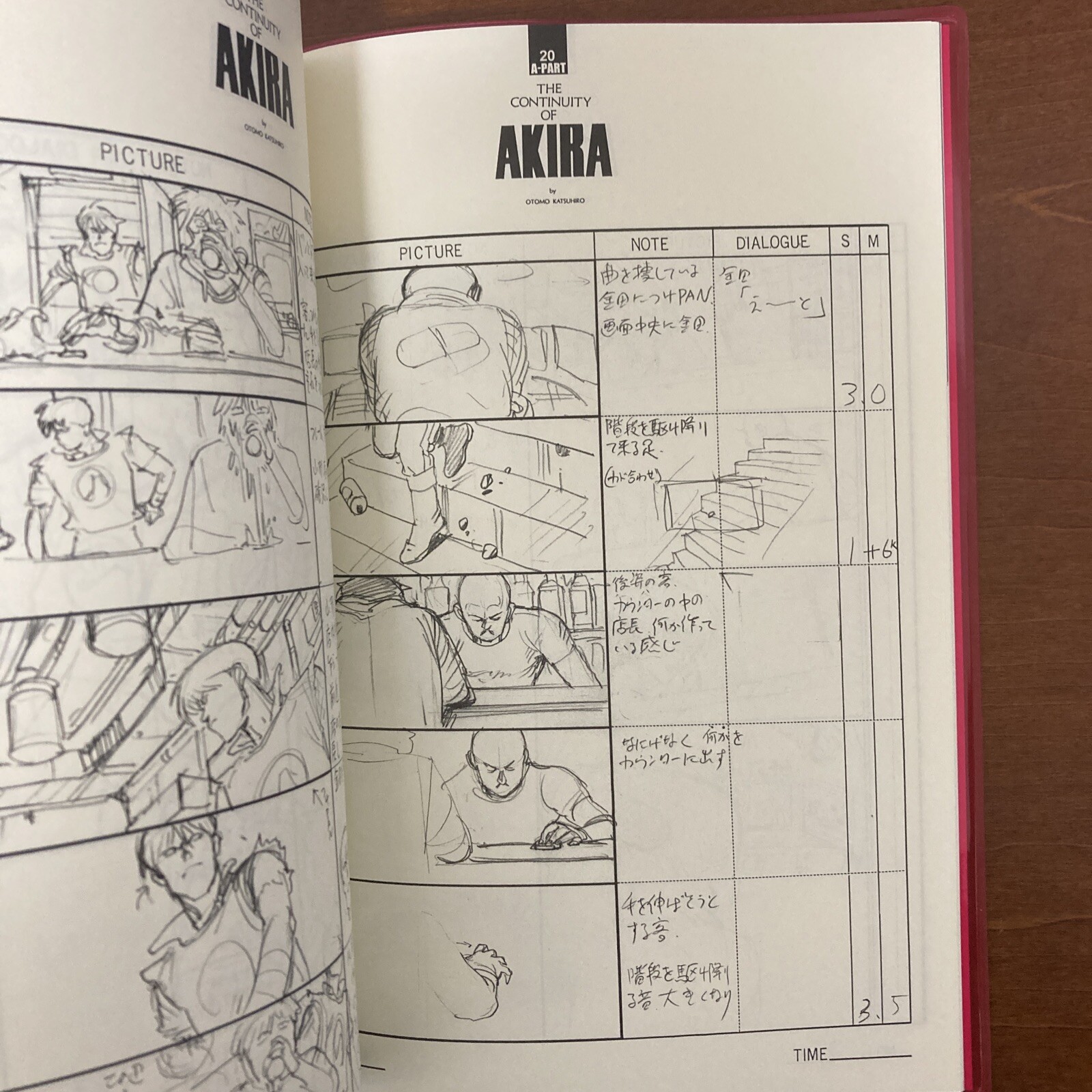 KATSUHIRO OTOMO THE COMPLETE WORKS 21&22 Animation AKIRA Storyboards 1&2