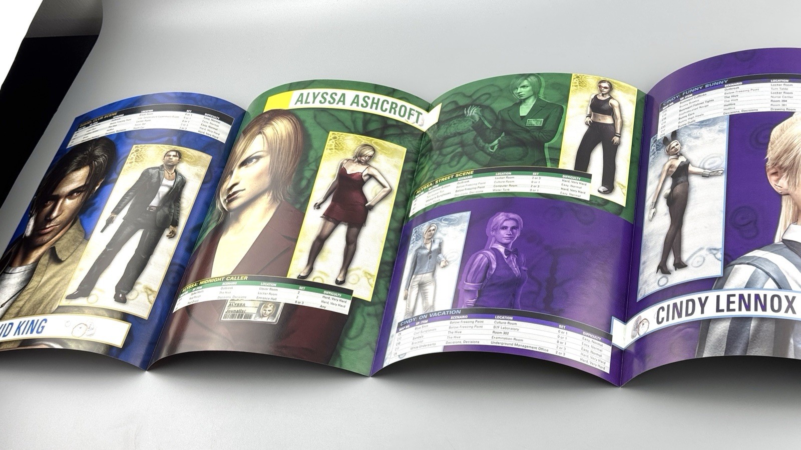 Resident Evil: Outbreak Official Strategy Guide BradyGames Capcom Paperback 2004