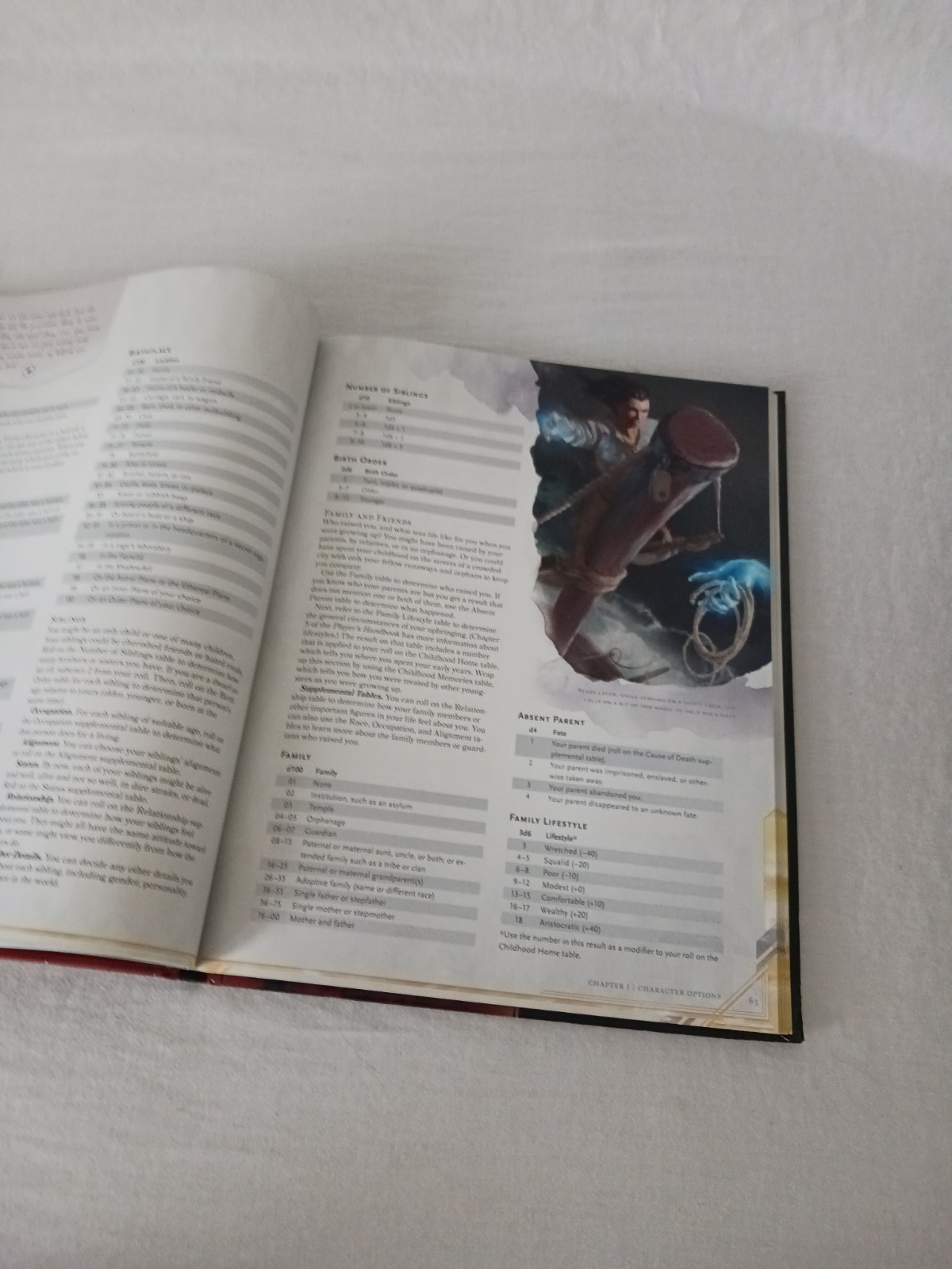 Xanathar’s Guide to Everything By Wizards RPG Team