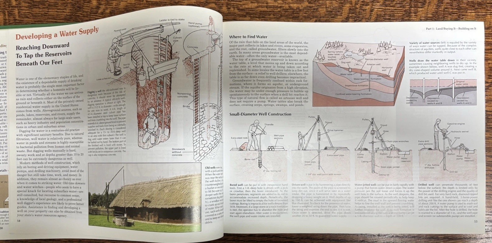 Back to Basics Third Edition Traditional Skills Homesteading Hardcover Gehring