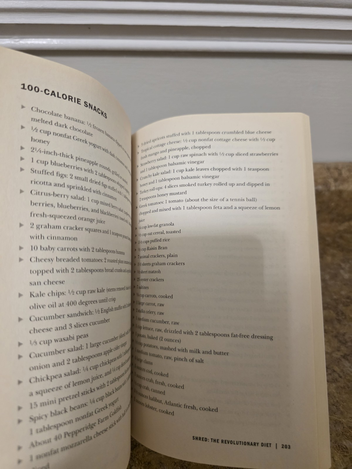 The SHRED Revolutionary Diet Ian K. Smith, MD 268 pages soft cover book
