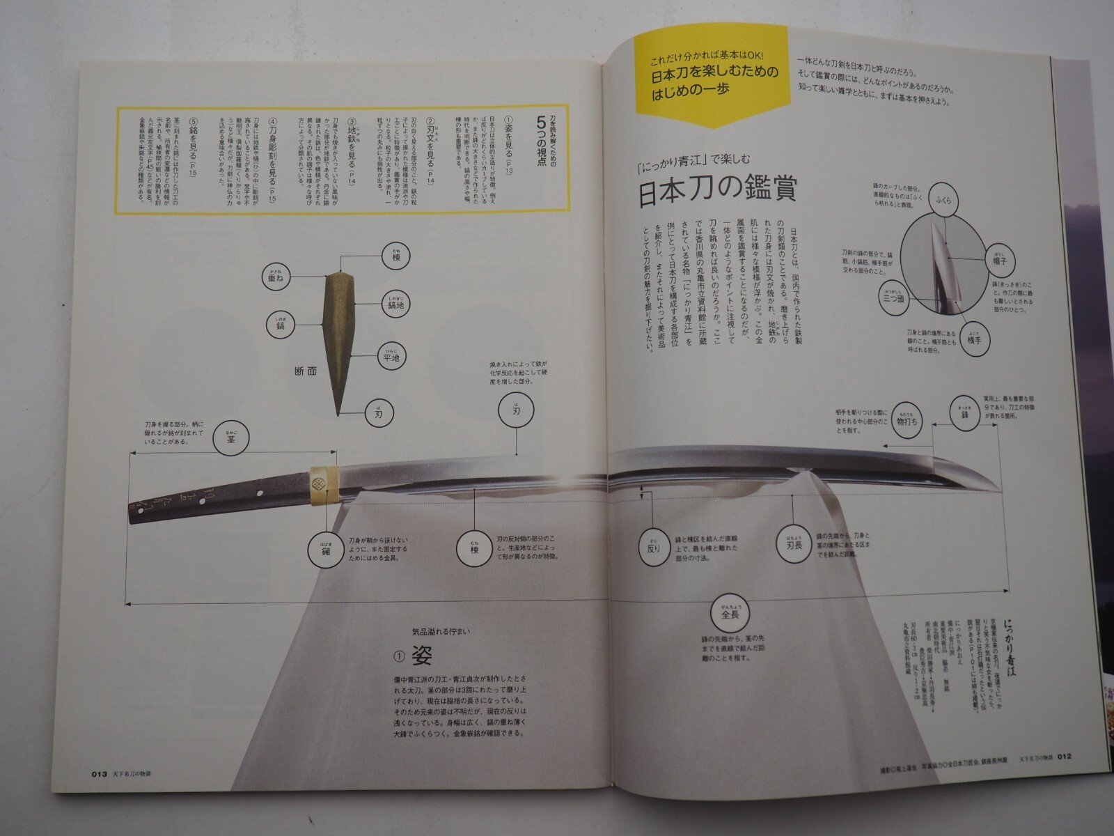 Story of Japanese famous sword Katana, 135 pages, Ey6332!