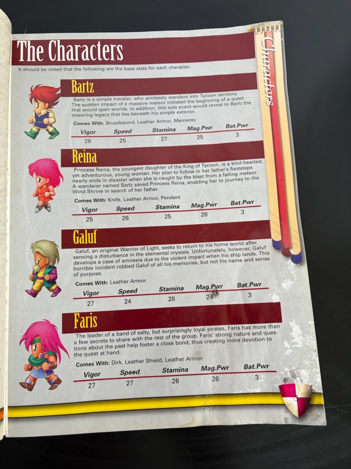 Final Fantasy Anthology Walkthrough Brady Games Strategy Guide Water Damage