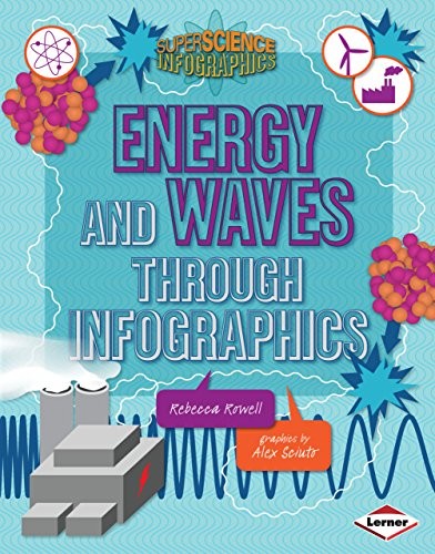 Energy and Waves Through Infographi…, Rowell, Rebecca