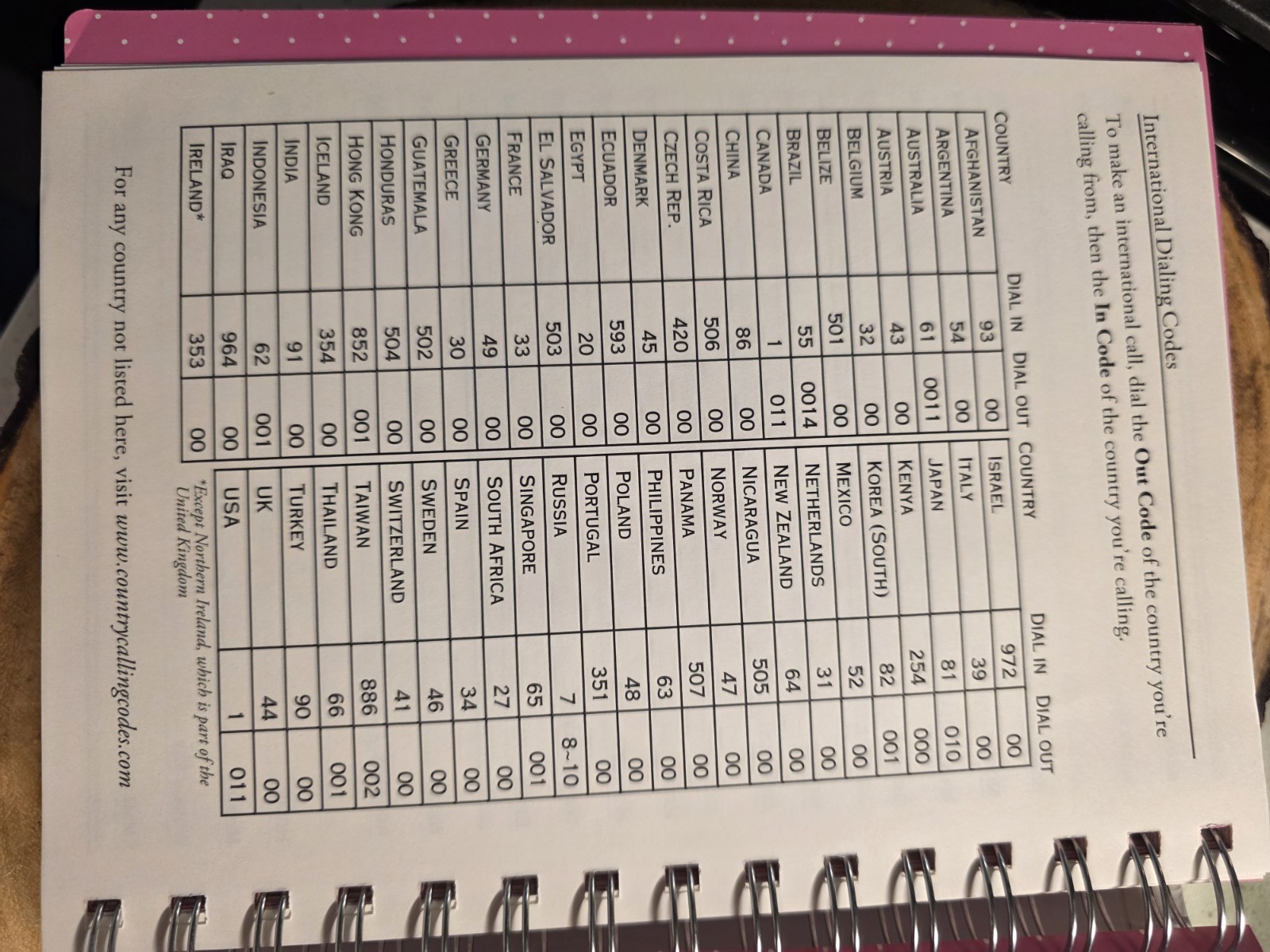 Rose Garden Large Address Book – Hardcover-spiral By Peter Pauper Press