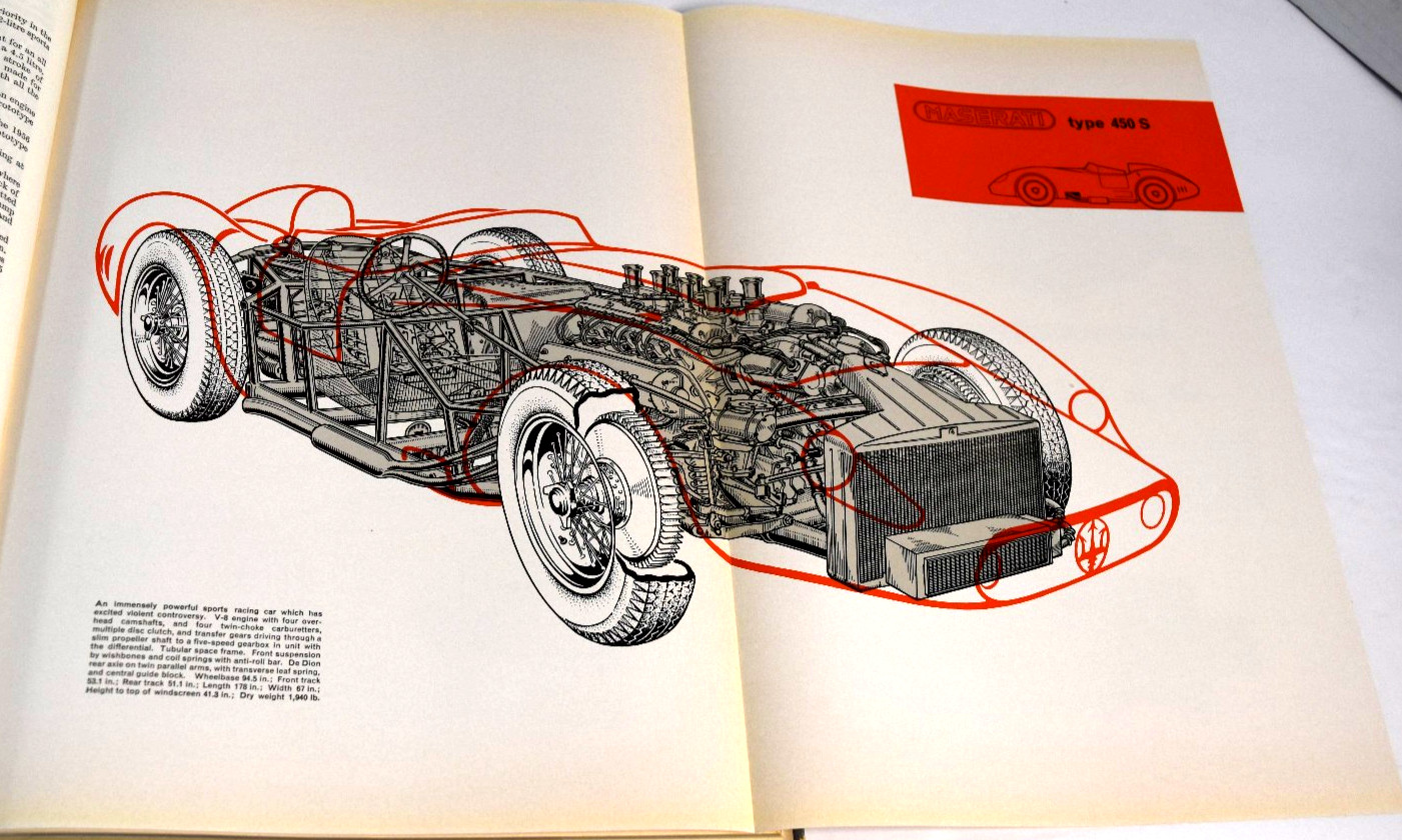 AUTOMOBILE YEAR No. 5 ~ 1958 Edition ~ 224 Pages with Foldout Poster *Good*