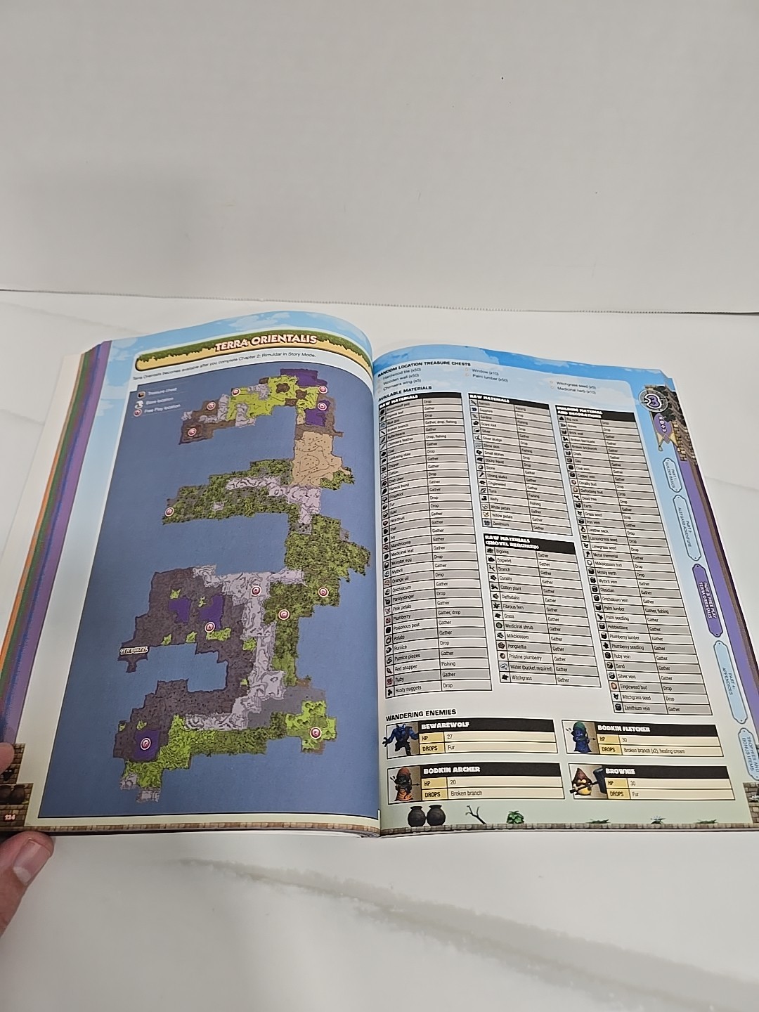 Dragon Quest Builders Prima Game Official Strategy Guide 2016 New (Other) RARE