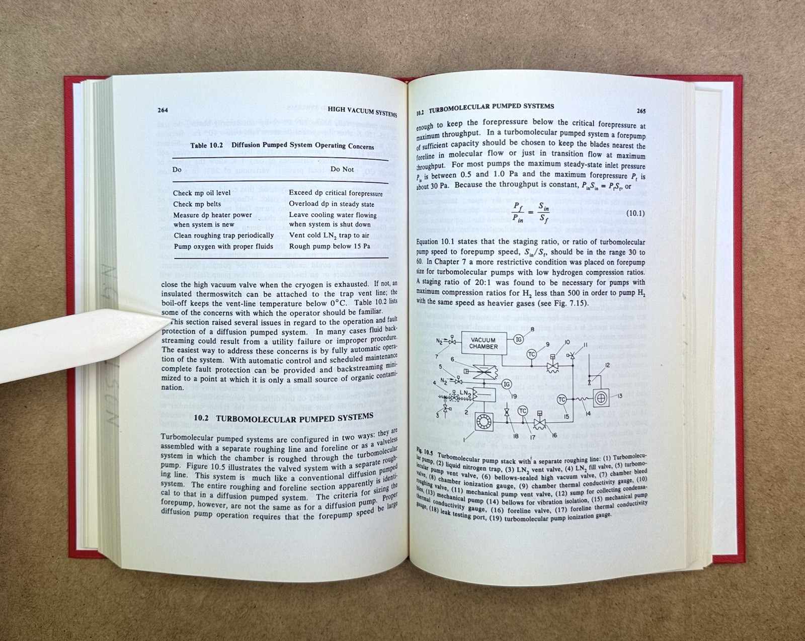 Users Guide to Vacuum Technology by O’Hanlon (IBM) 1980 HC 1st Printing