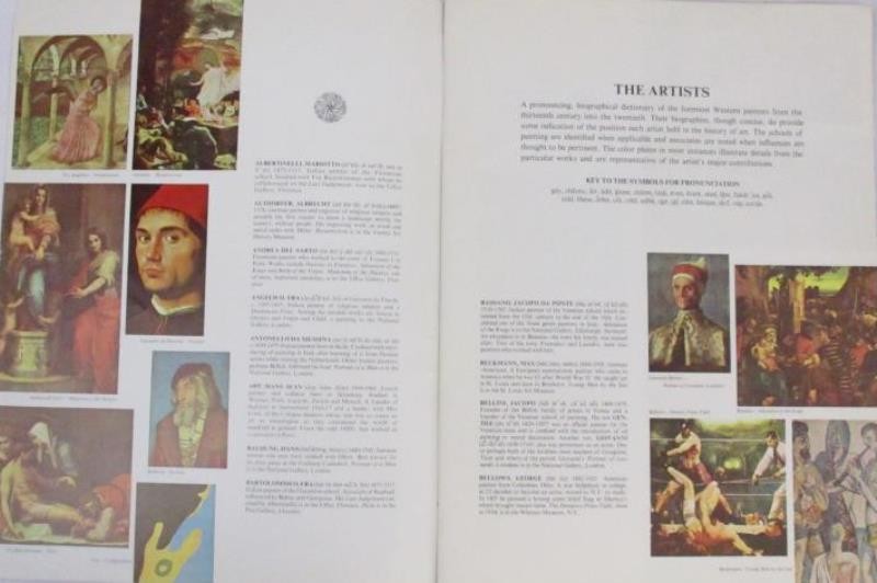 Walter Foster’s The Artists Biographical Dictionary HC Book – 34 Pages