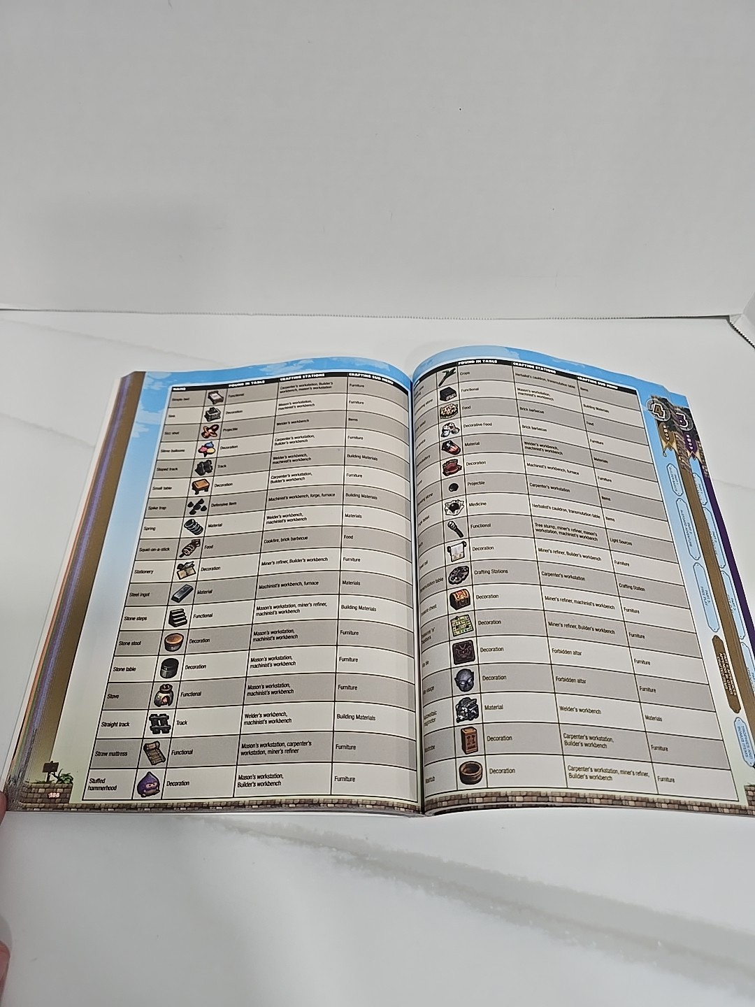 Dragon Quest Builders Prima Game Official Strategy Guide 2016 New (Other) RARE