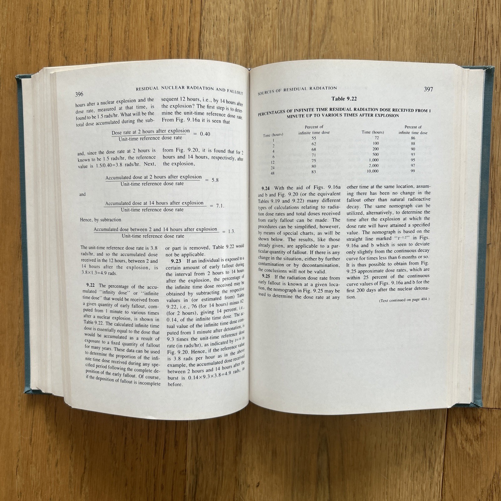 The Effects of Nuclear Weapons by Samuel Glasstone 3rd Ed 1977 with ‘computer’