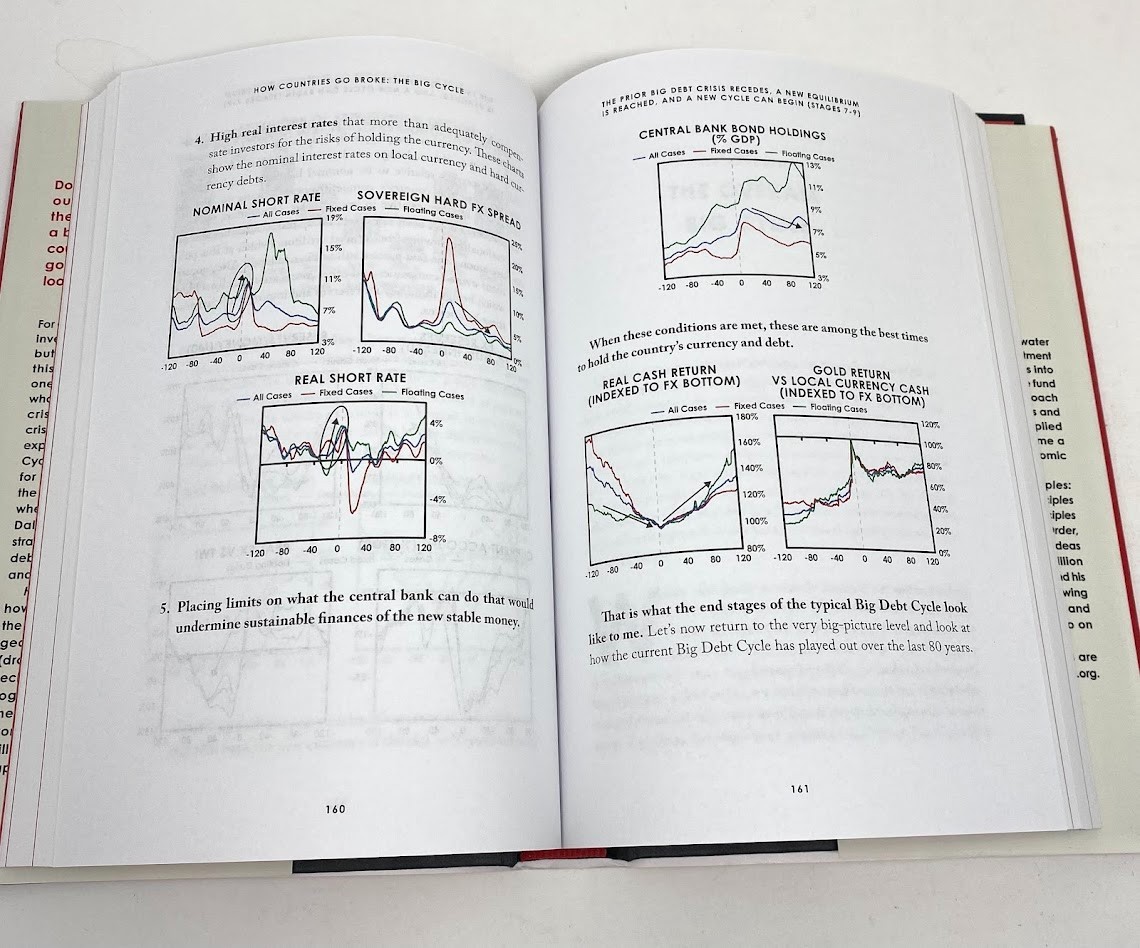 How Countries Go Broke The Big Cycle Hardcover Ray Dalio