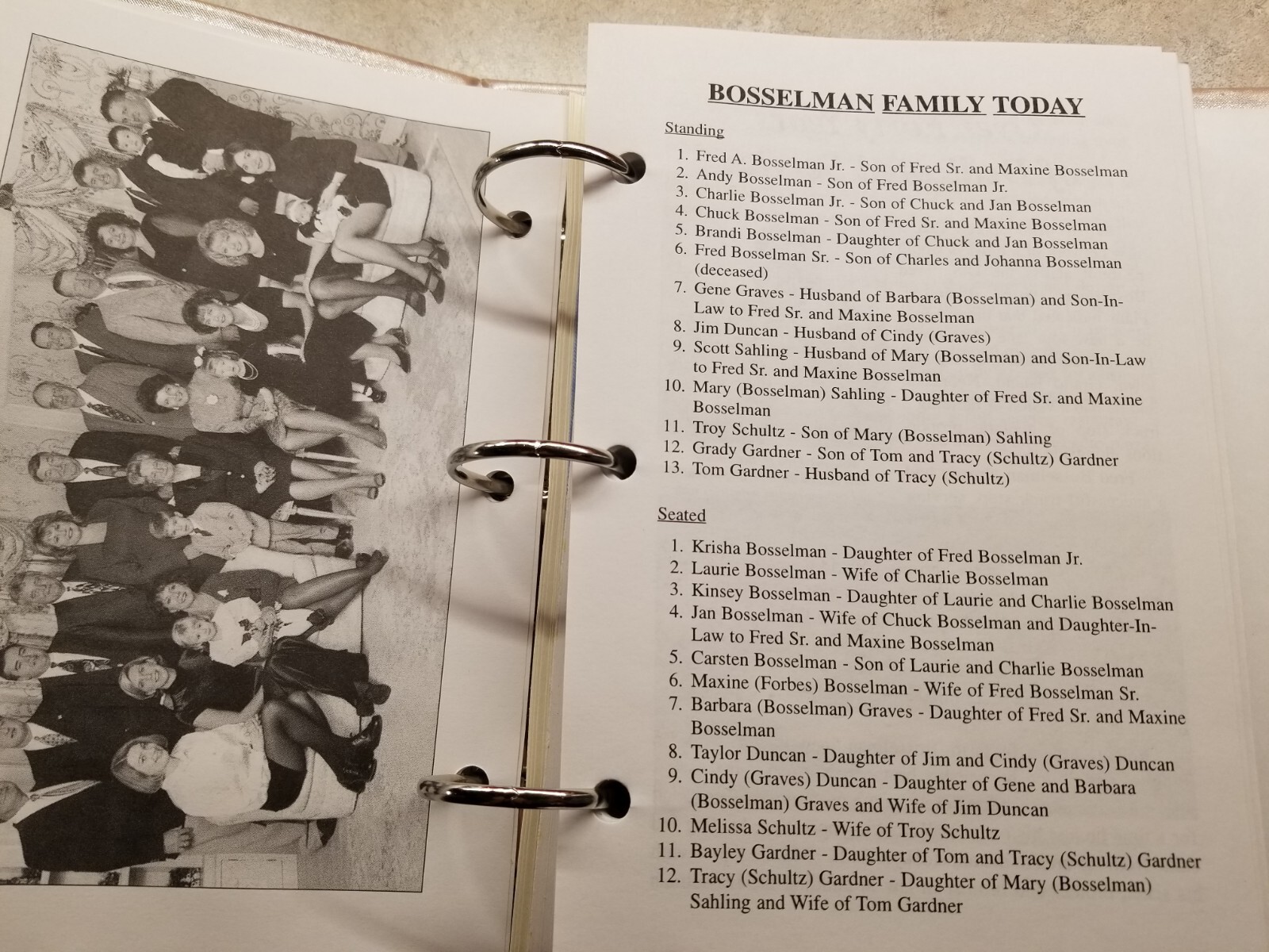 The Bosselman Family & Friends Cookbook Pump And Pantry Truckstop 314 Pages