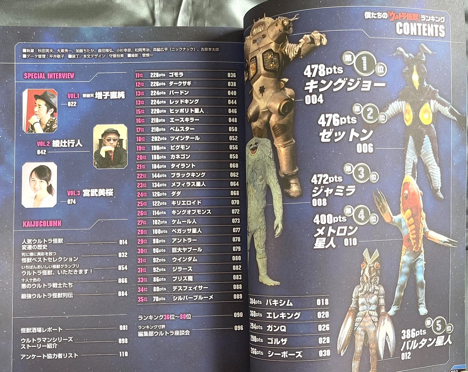 Ultraman Kaiju Popularity Ranking Encyclopedia Book Japan 111 Pages