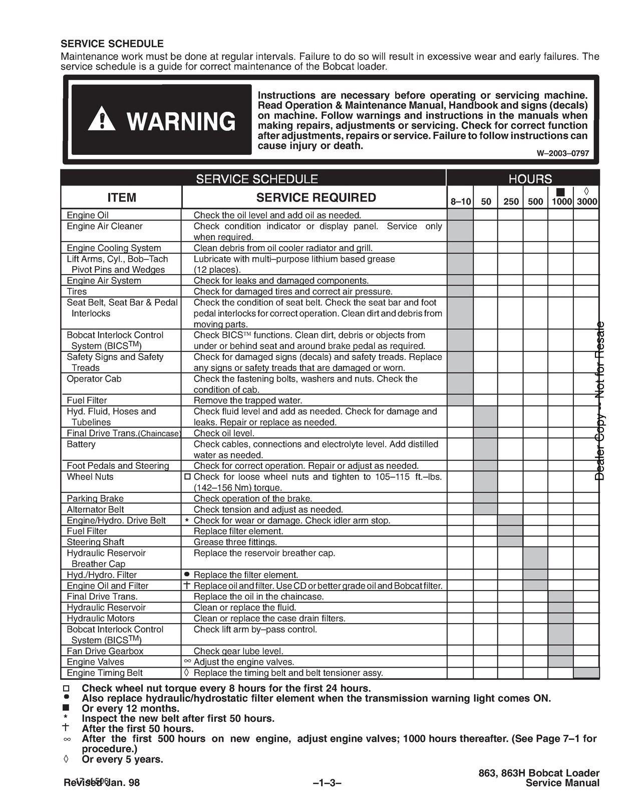 BOBCAT 863 & 863 HIGH FLOW SERVICE MANUAL CLOSURE – JACKET – HUGE FOLDOUTS!