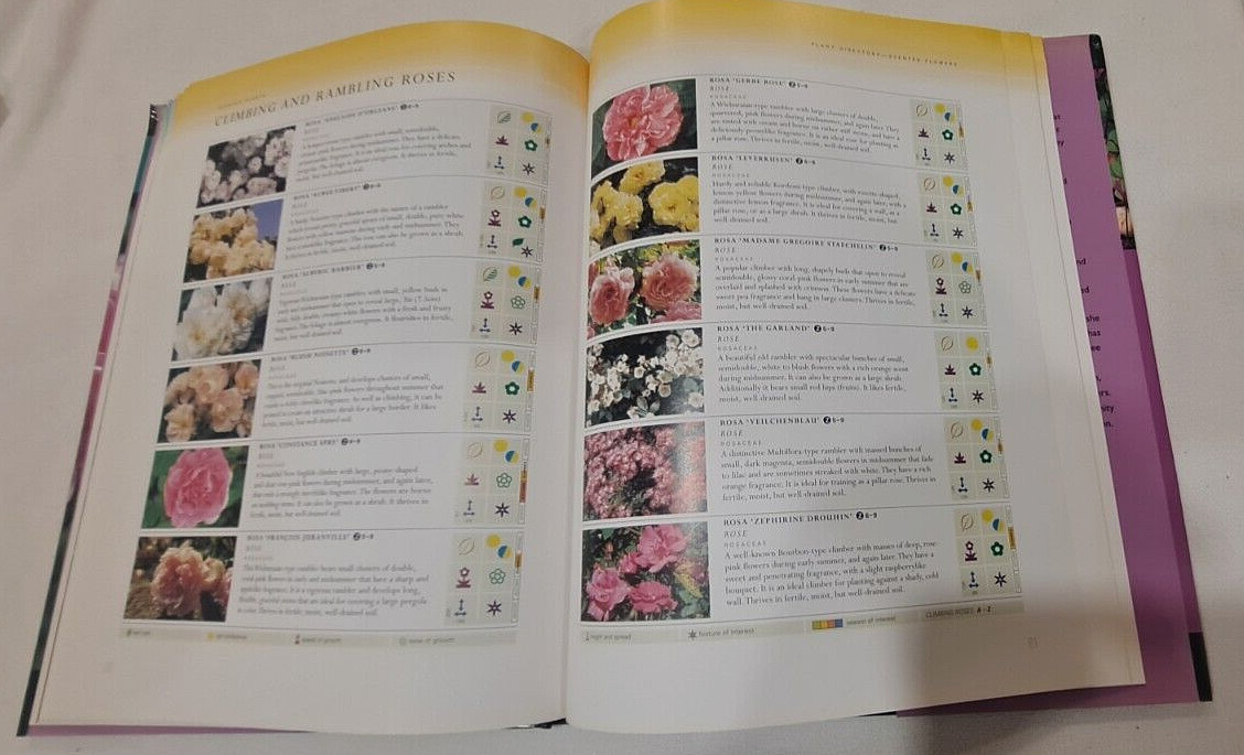 Cassell’s Directory of Scented Plants David Squire Hardback