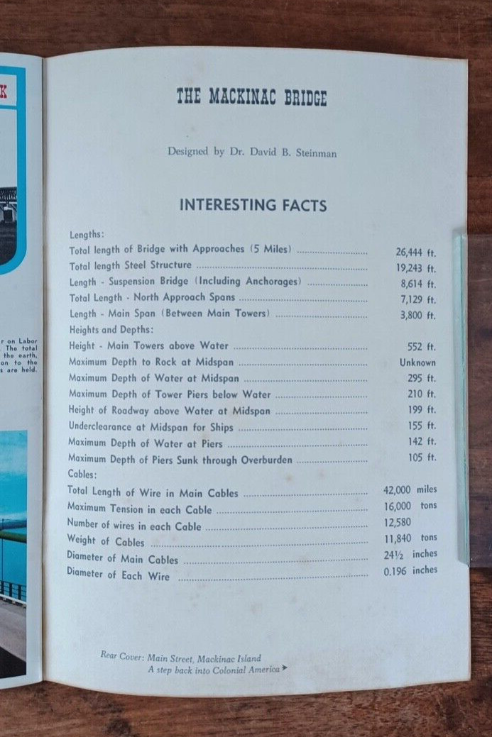 Staits of Mackinac and Mackinac Island – 1971 Pictorial Guide