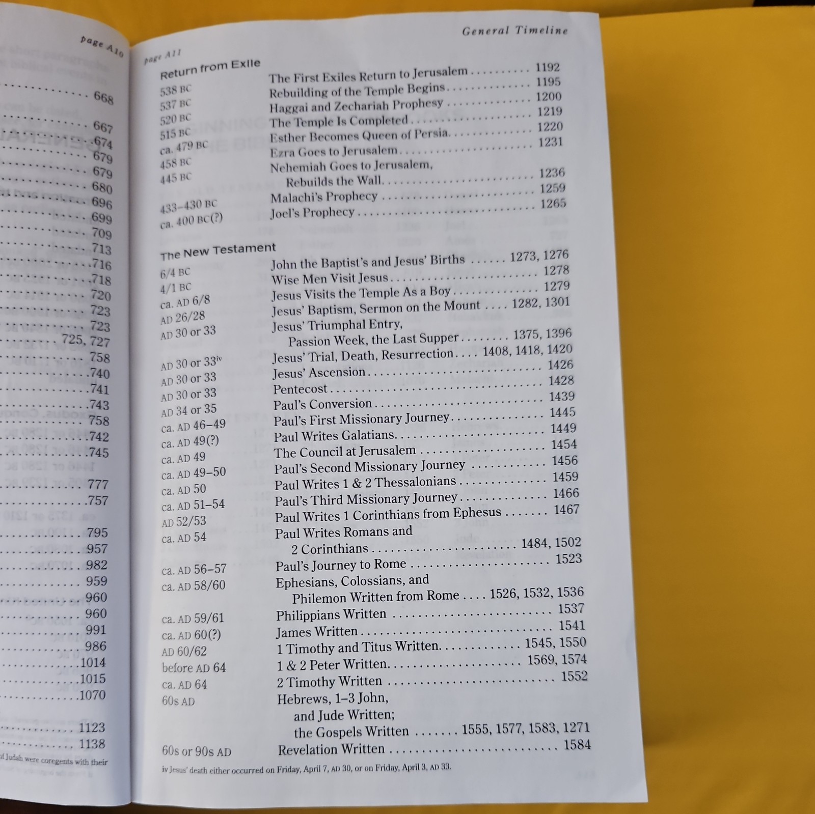 The One Year Chronological Bible 52 Weeks Know the Bible NKJV 2nd Baptist Church