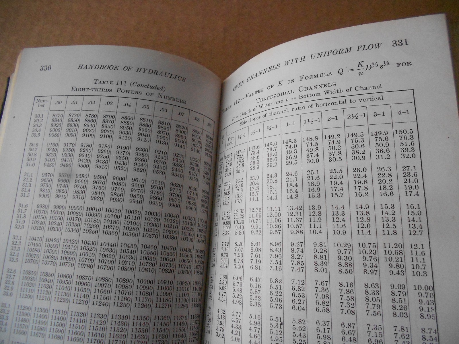 1939 Handbook of Hydraulics for the Solution of Hydraulic Problems by King