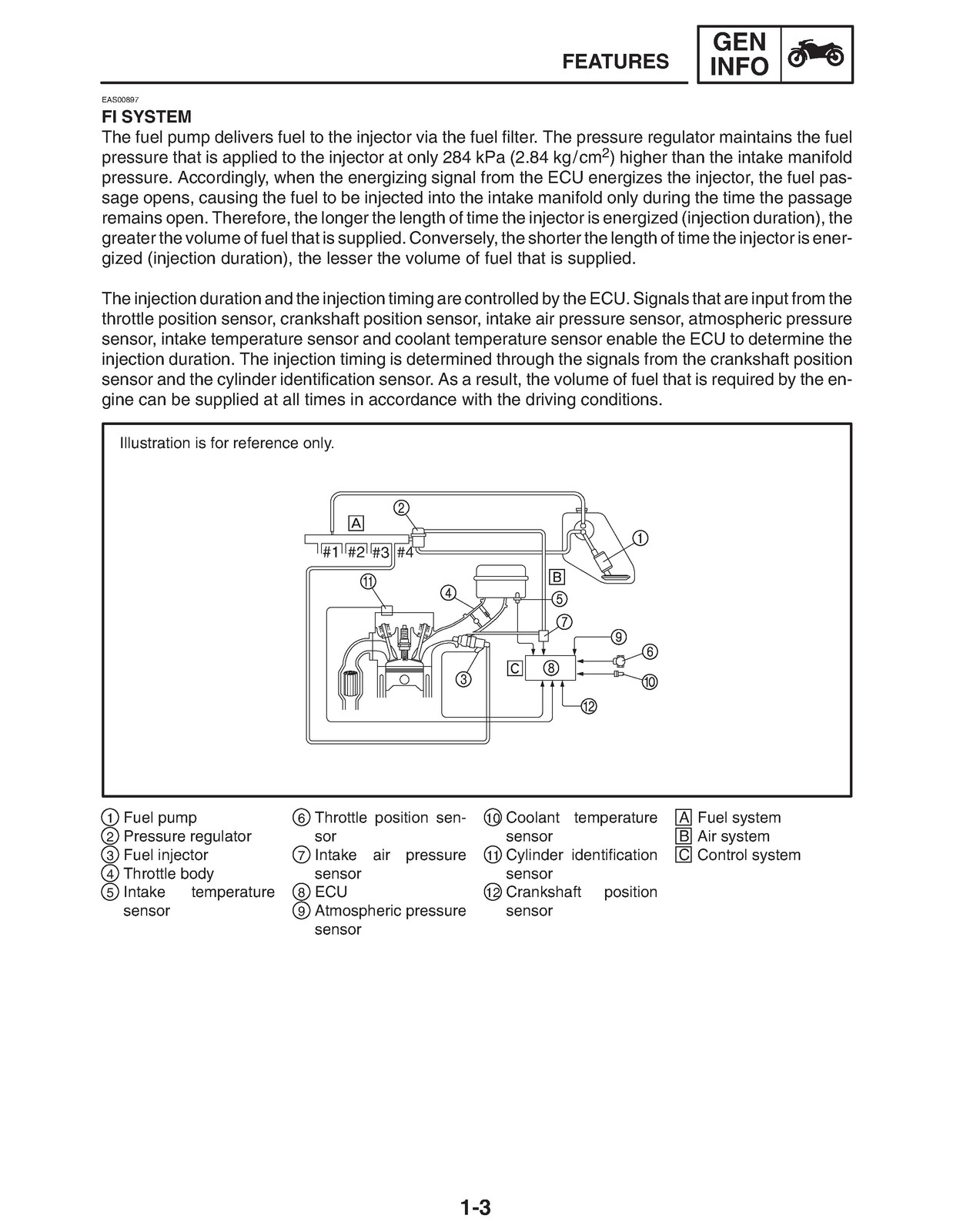 YAMAHA YZF-R6R YZF-R6SR YZF-R6RC YZF-R6SRC Service Manual 2002, FOLDOUTS